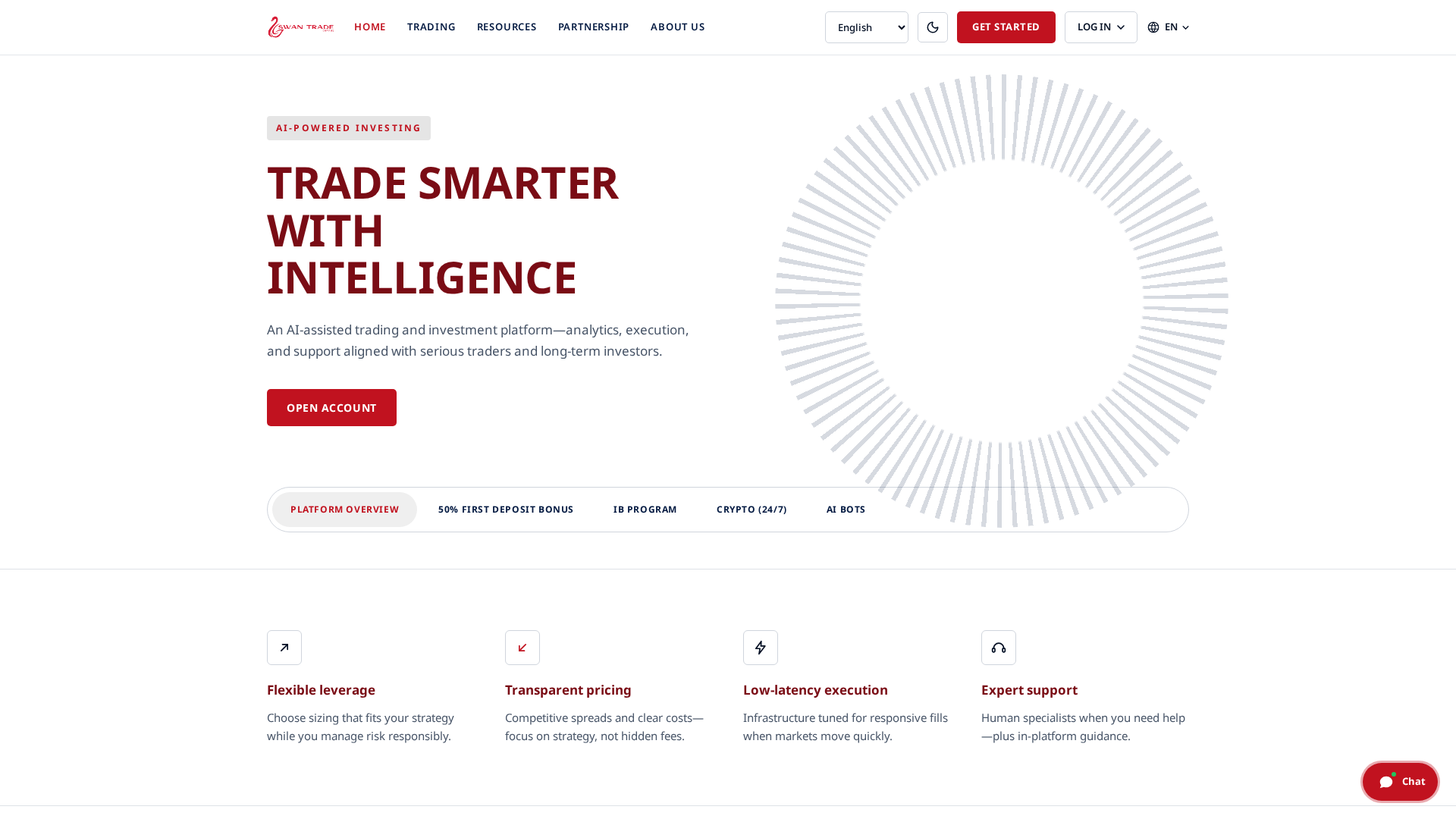 Screenshot of digitaltradesfx.com