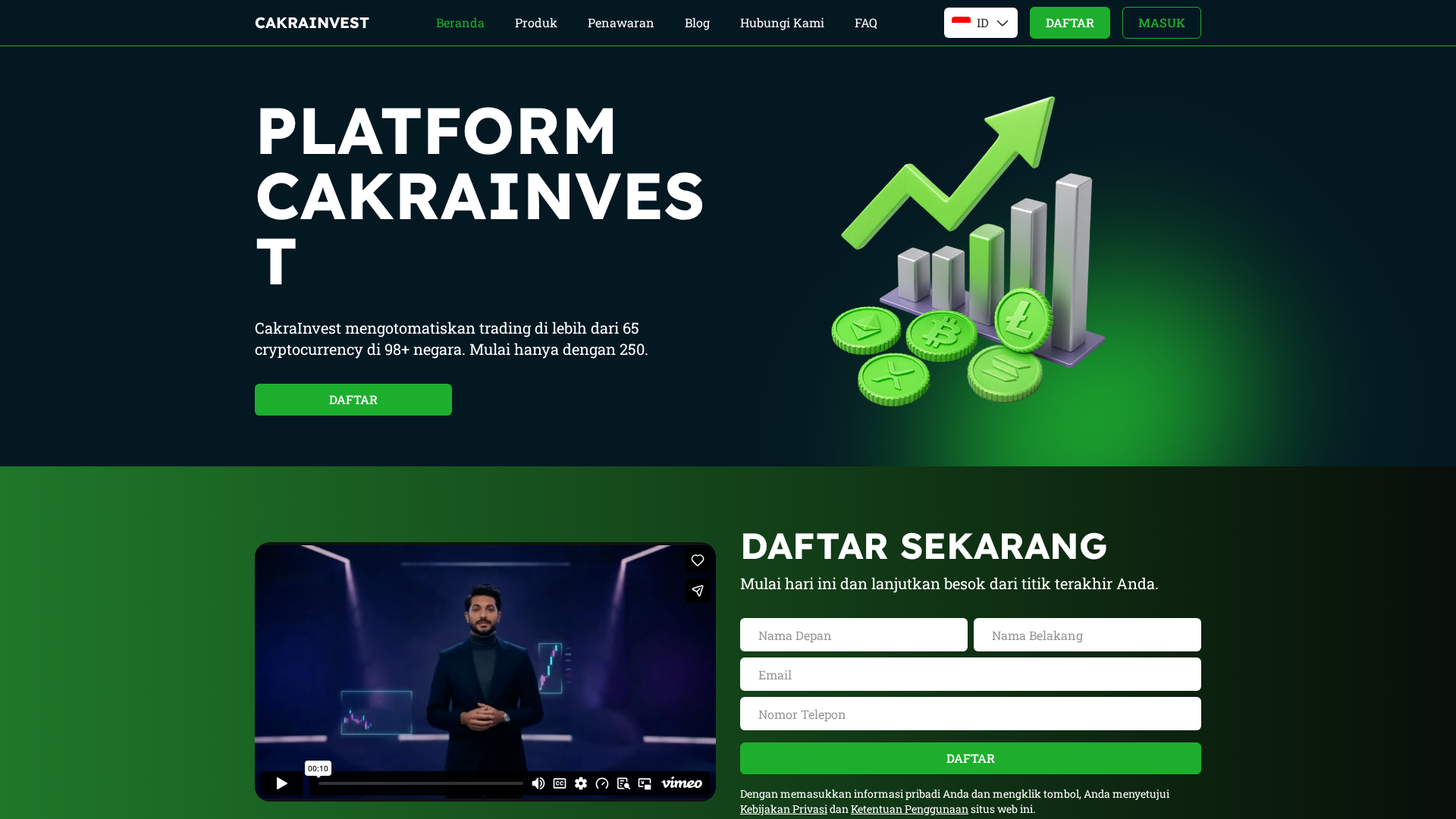Screenshot of cakrainvest.com