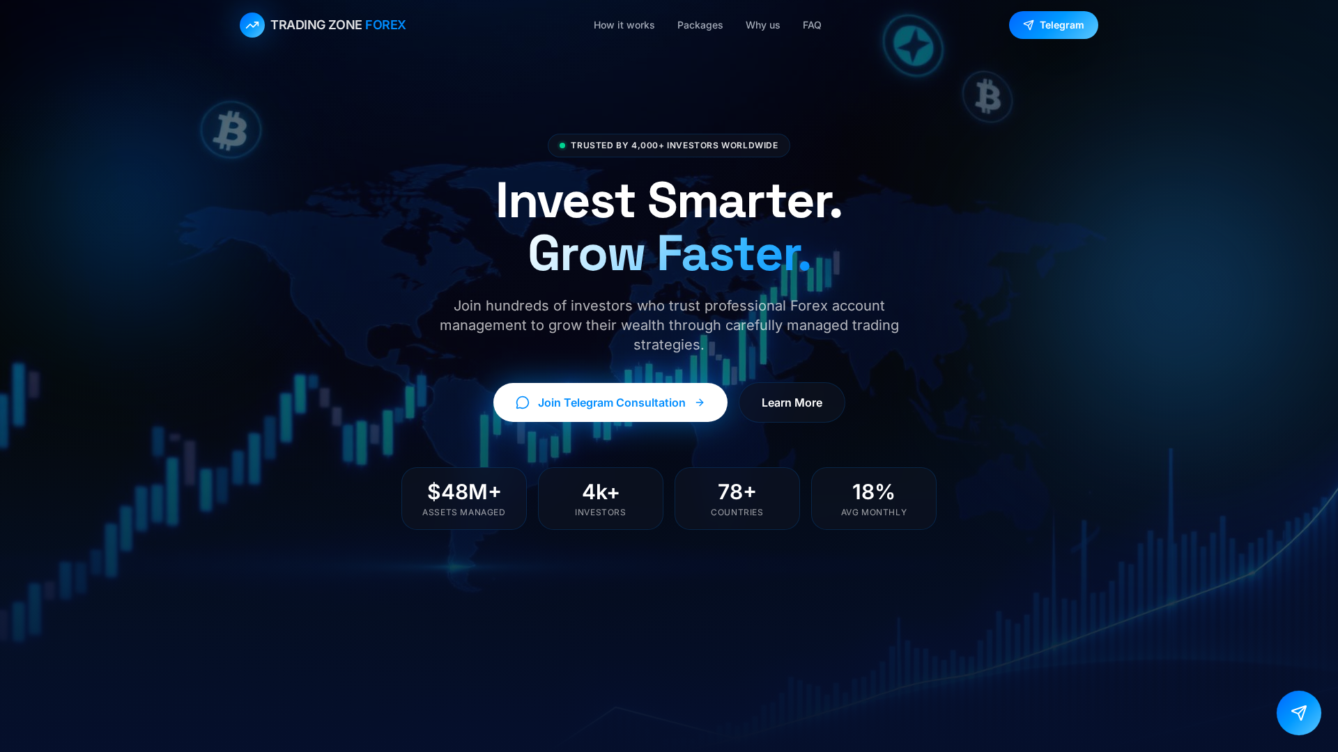 Screenshot of tradingzoneforex.co.ke