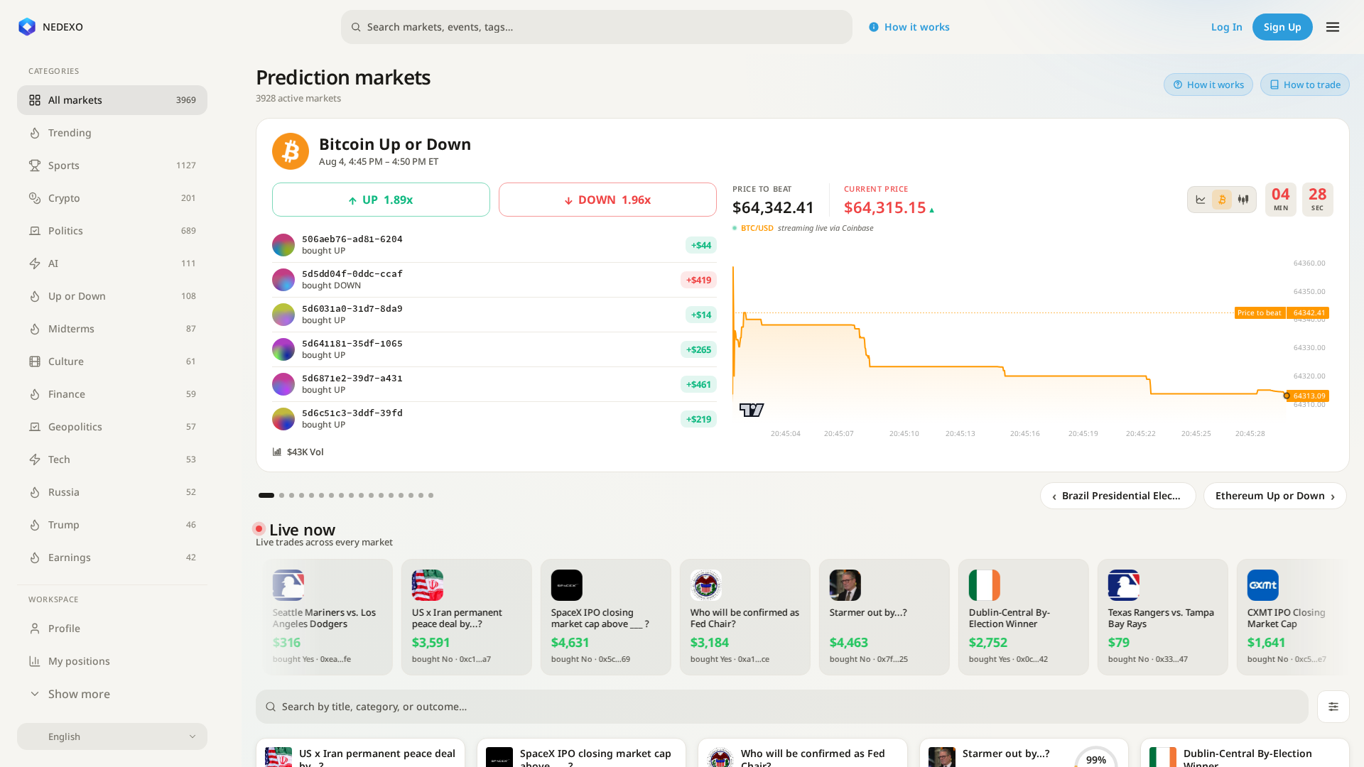 Screenshot of nedexo.com