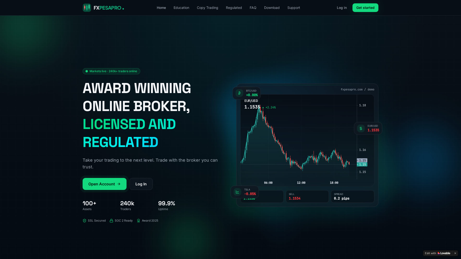 Screenshot of fxpesapro.com