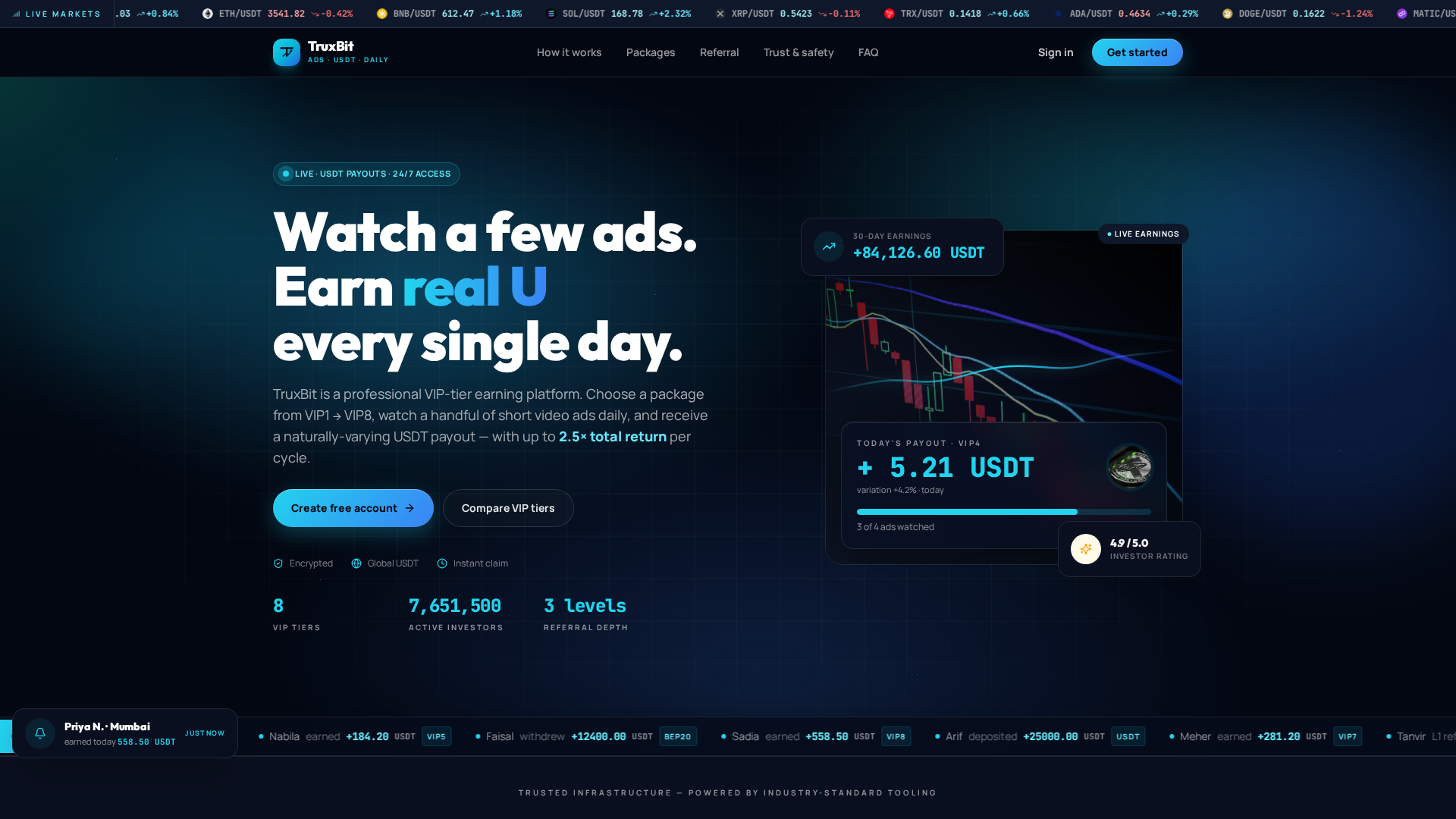 Screenshot of truxbit.com