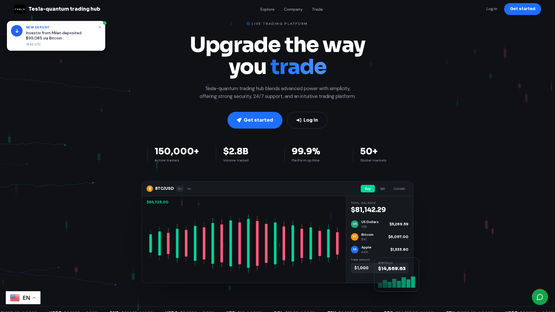 Screenshot of t-trading.online