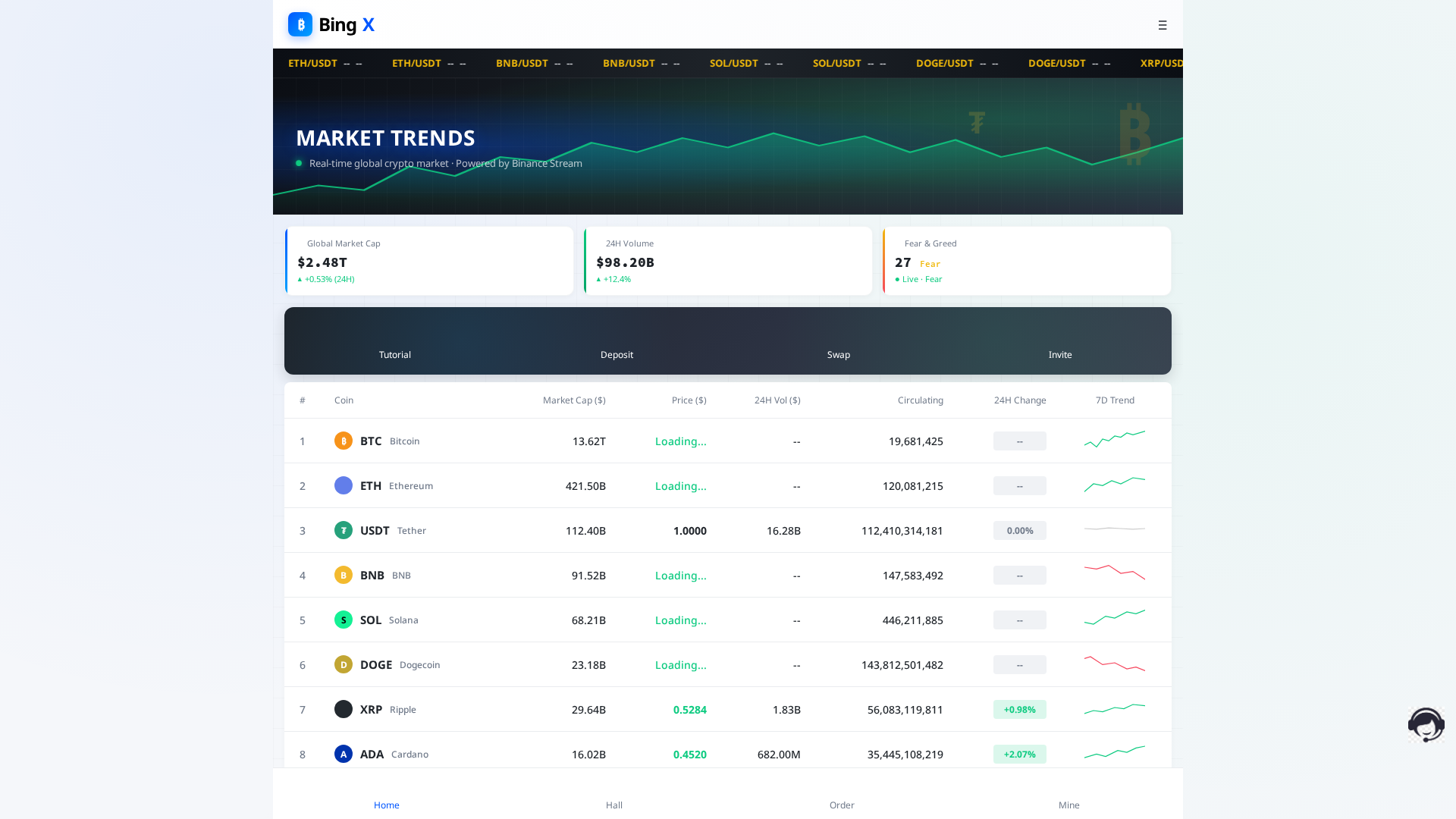 Screenshot of bitoproex.com