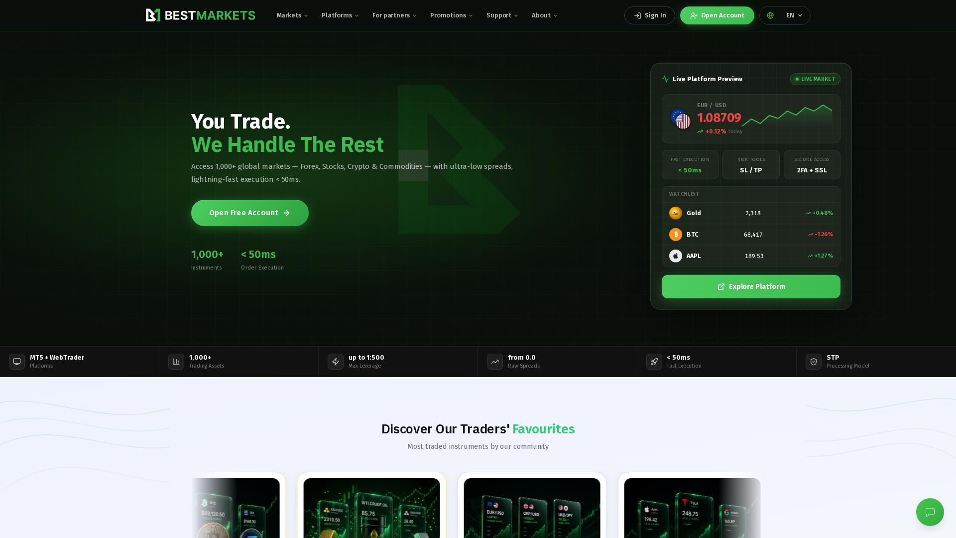 Screenshot of bestmarketsdev.xyz