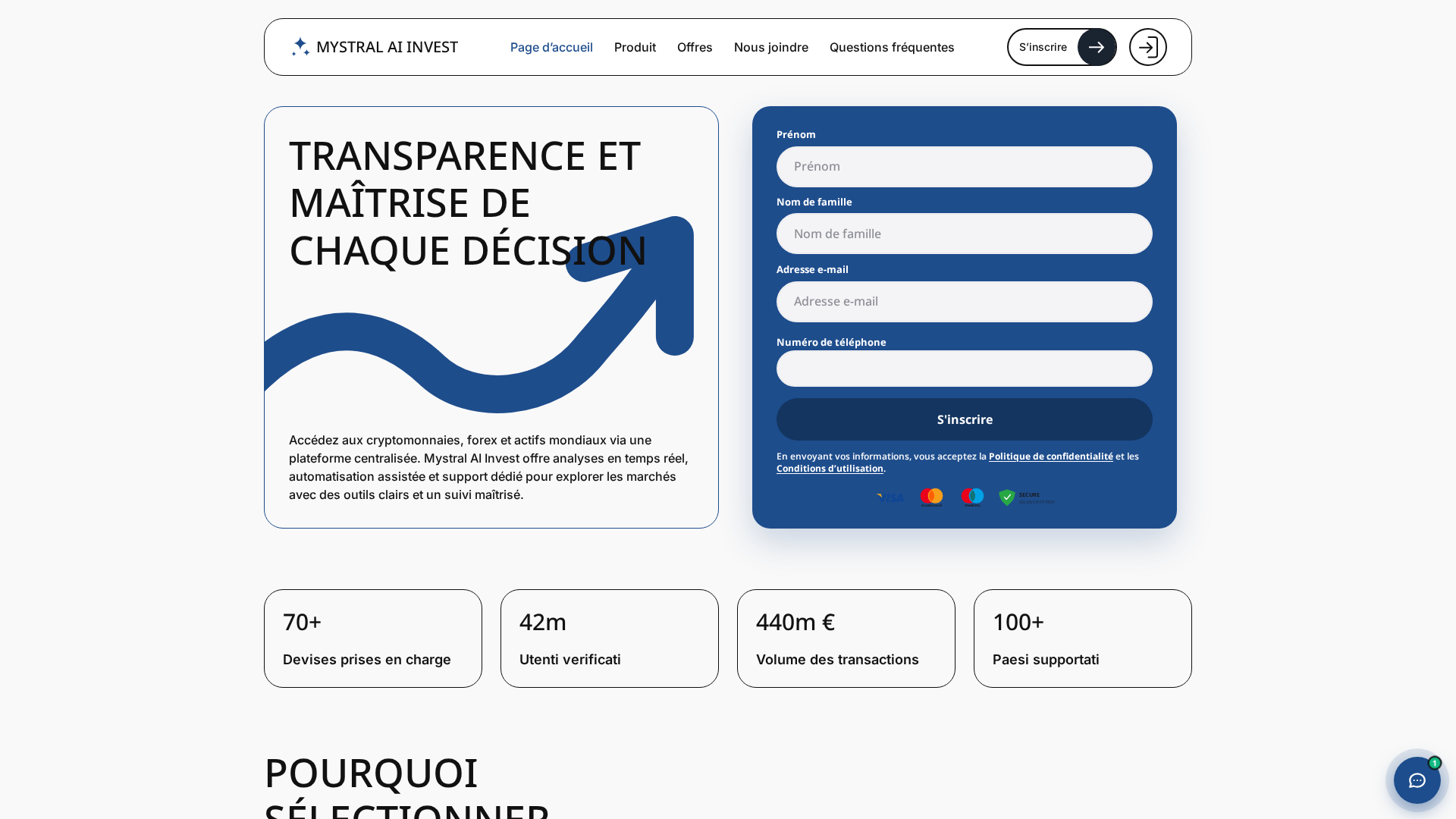 Screenshot of mystralaiinvest.com