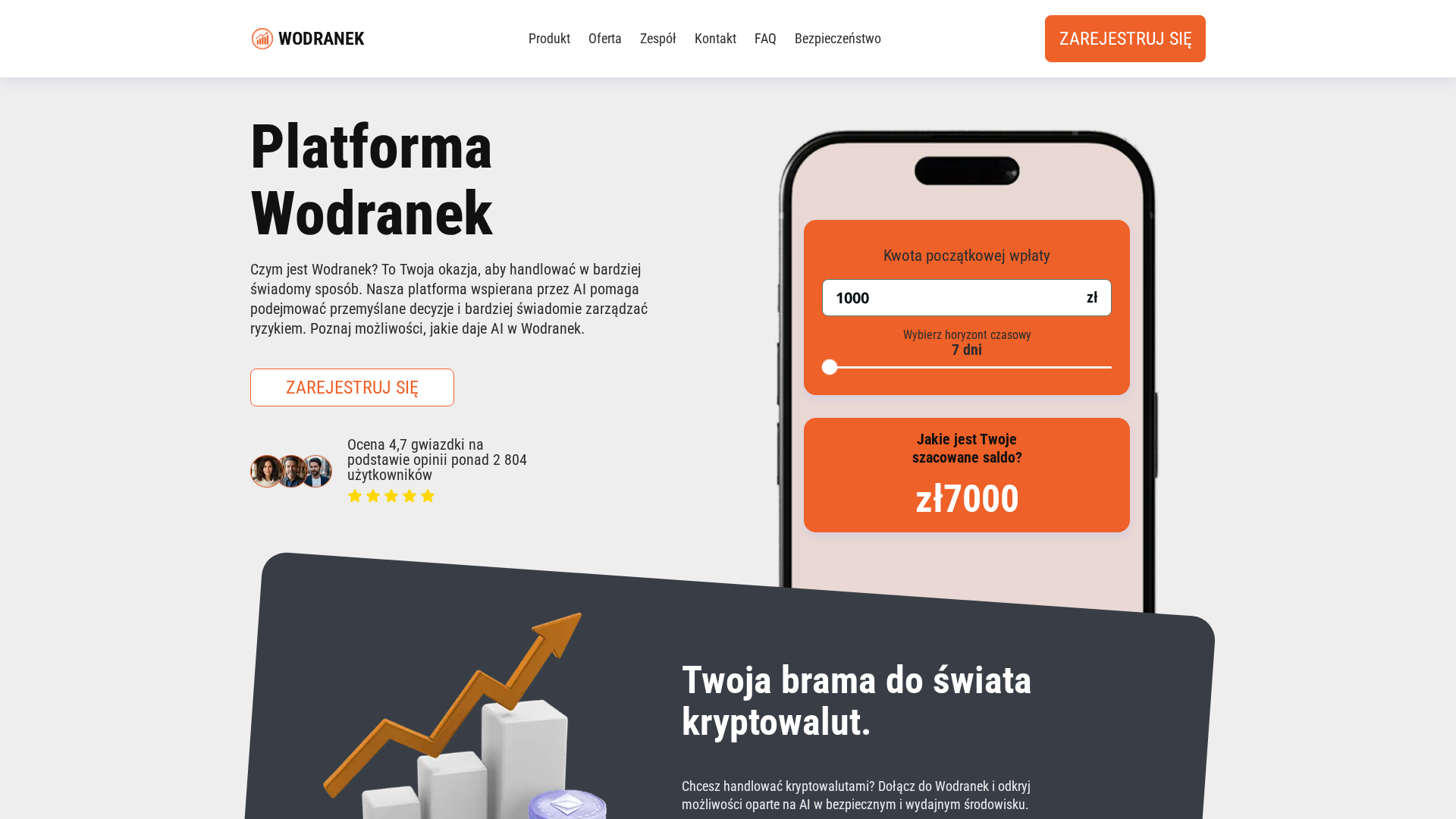 Screenshot of wodranek-ai.com