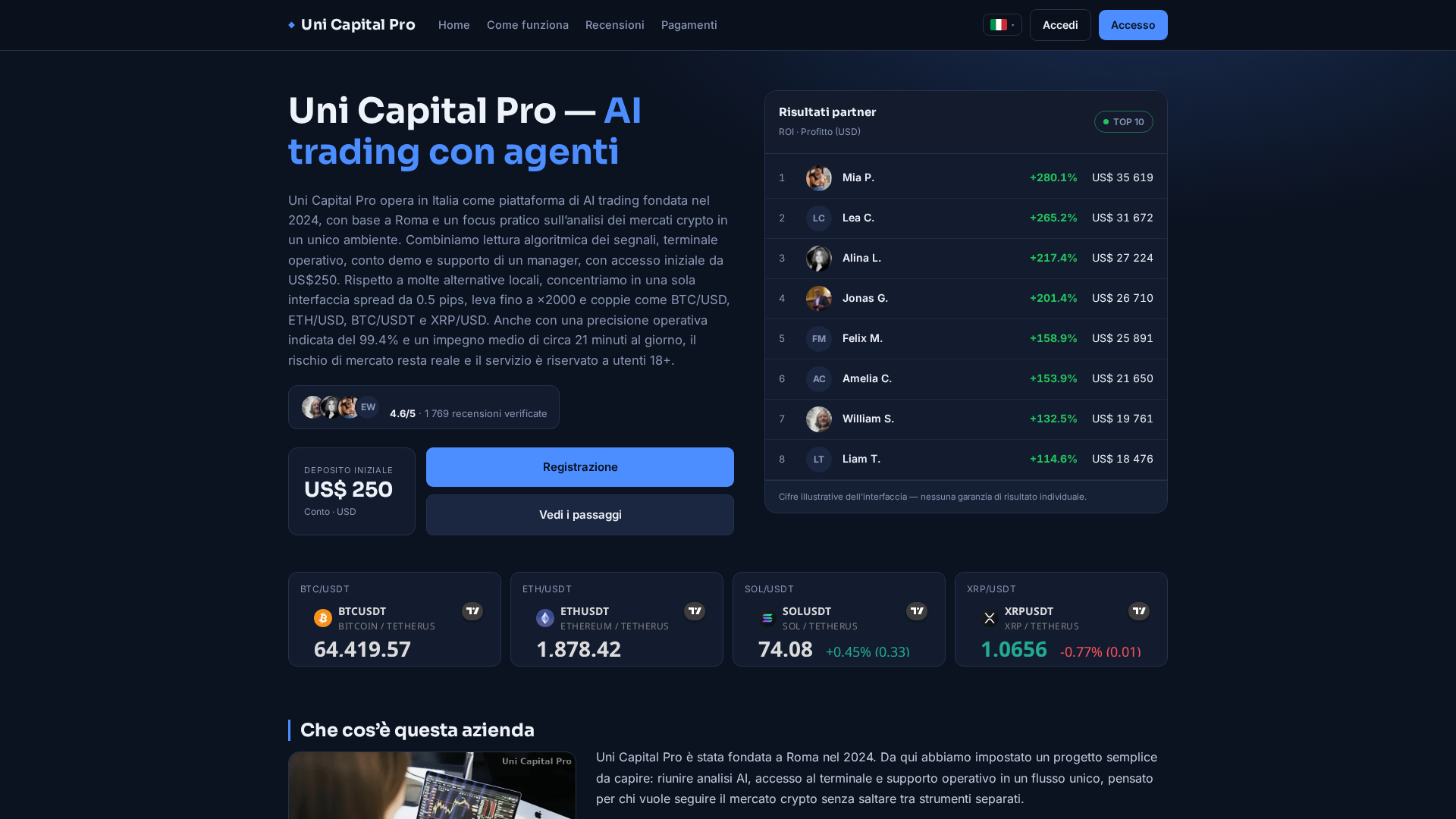Screenshot of uni-capital-pro.it