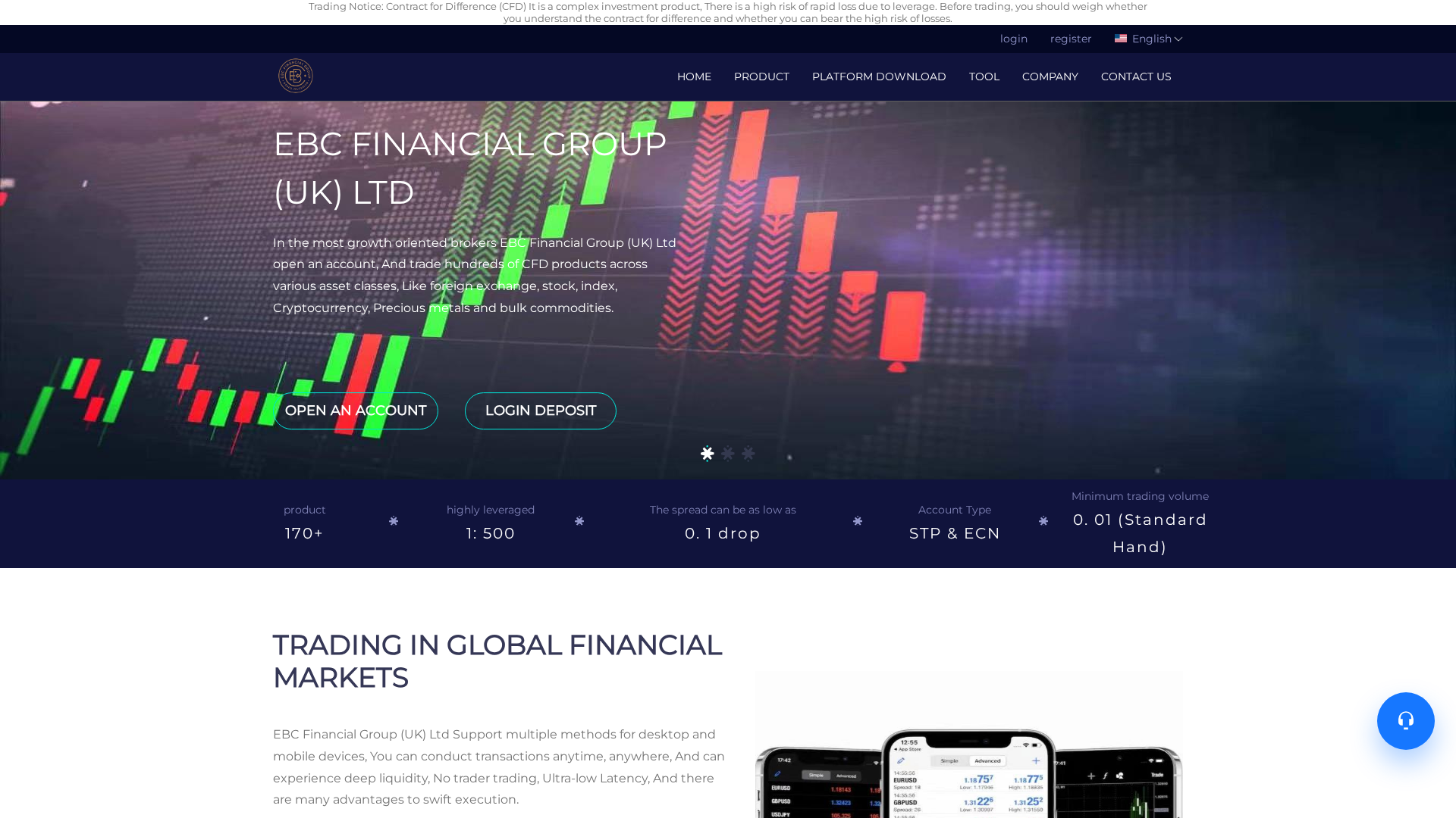 Screenshot of ebctradepro.cc