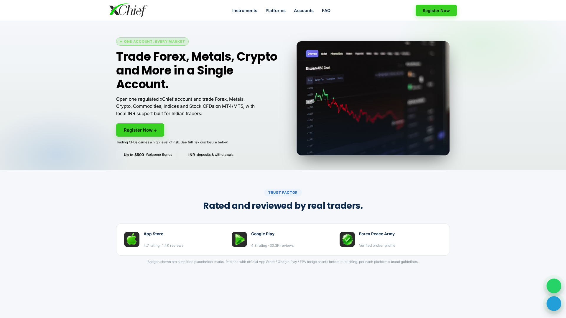 Screenshot of xchiefmarkets.com