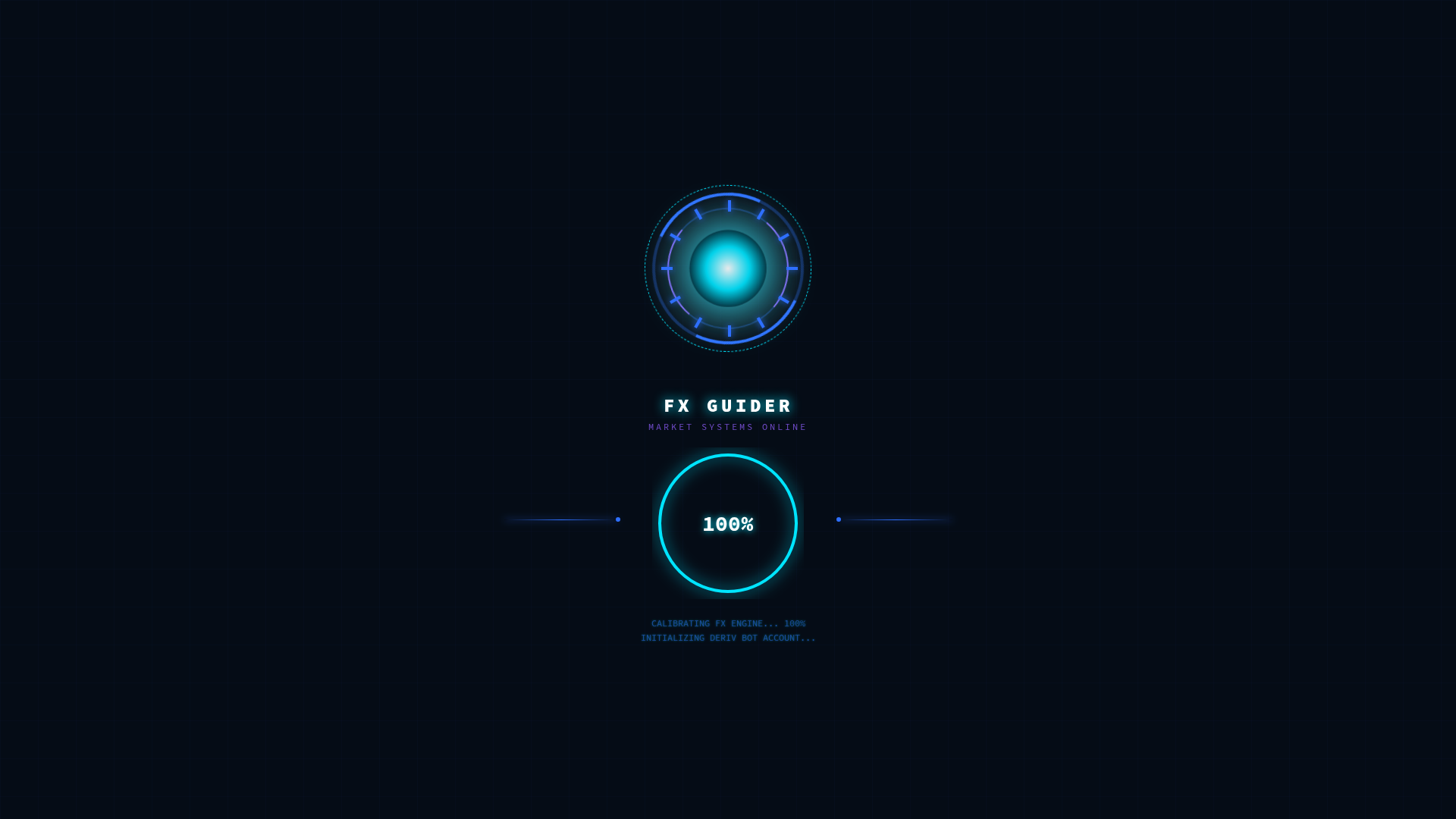 Screenshot of fxguider.com