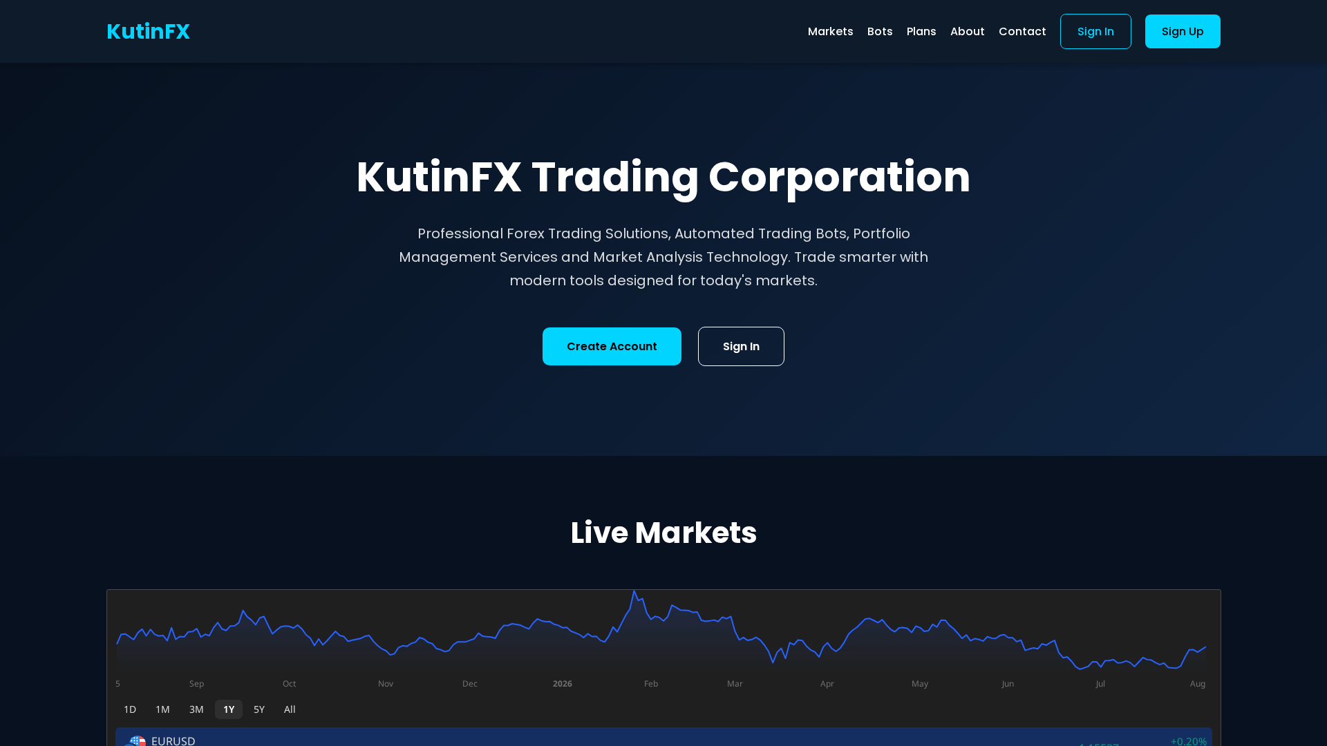 Screenshot of kutinfx.com