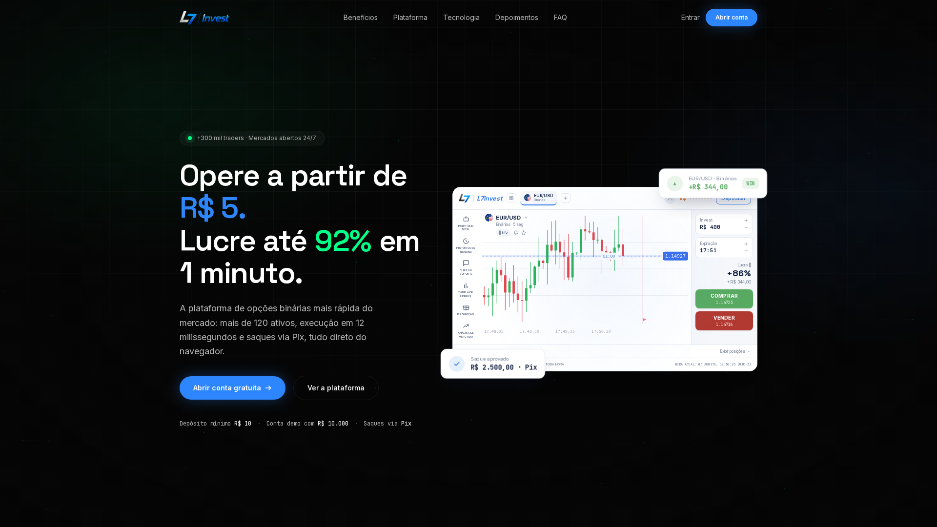 Screenshot of l7invest.com