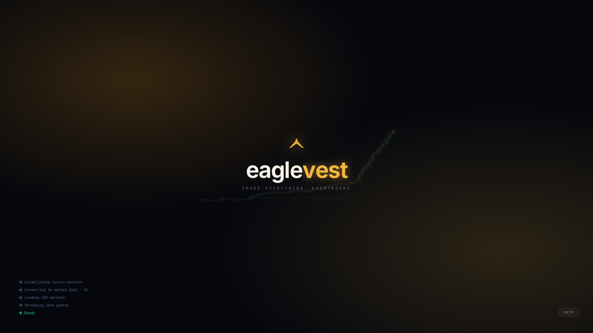 Screenshot of eaglevest.io