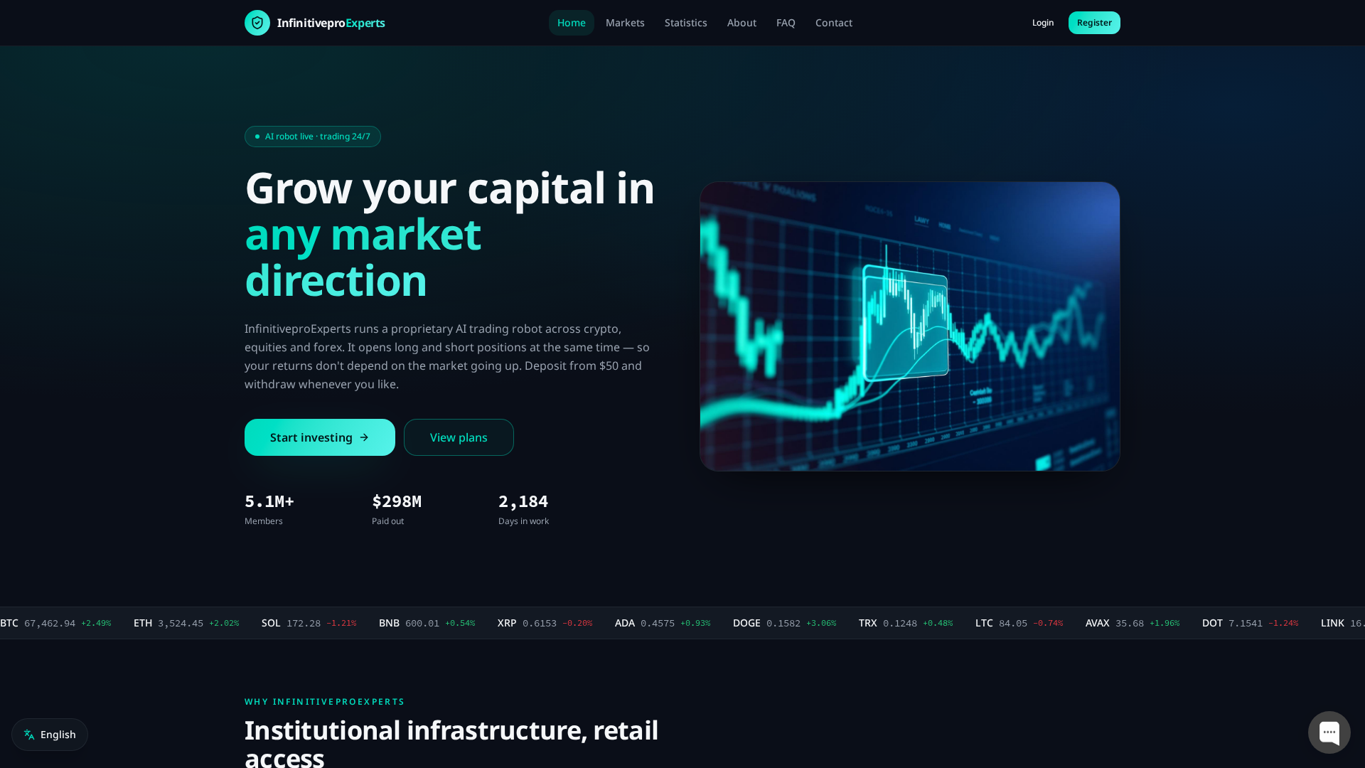 Screenshot of infinitiveexperts.live