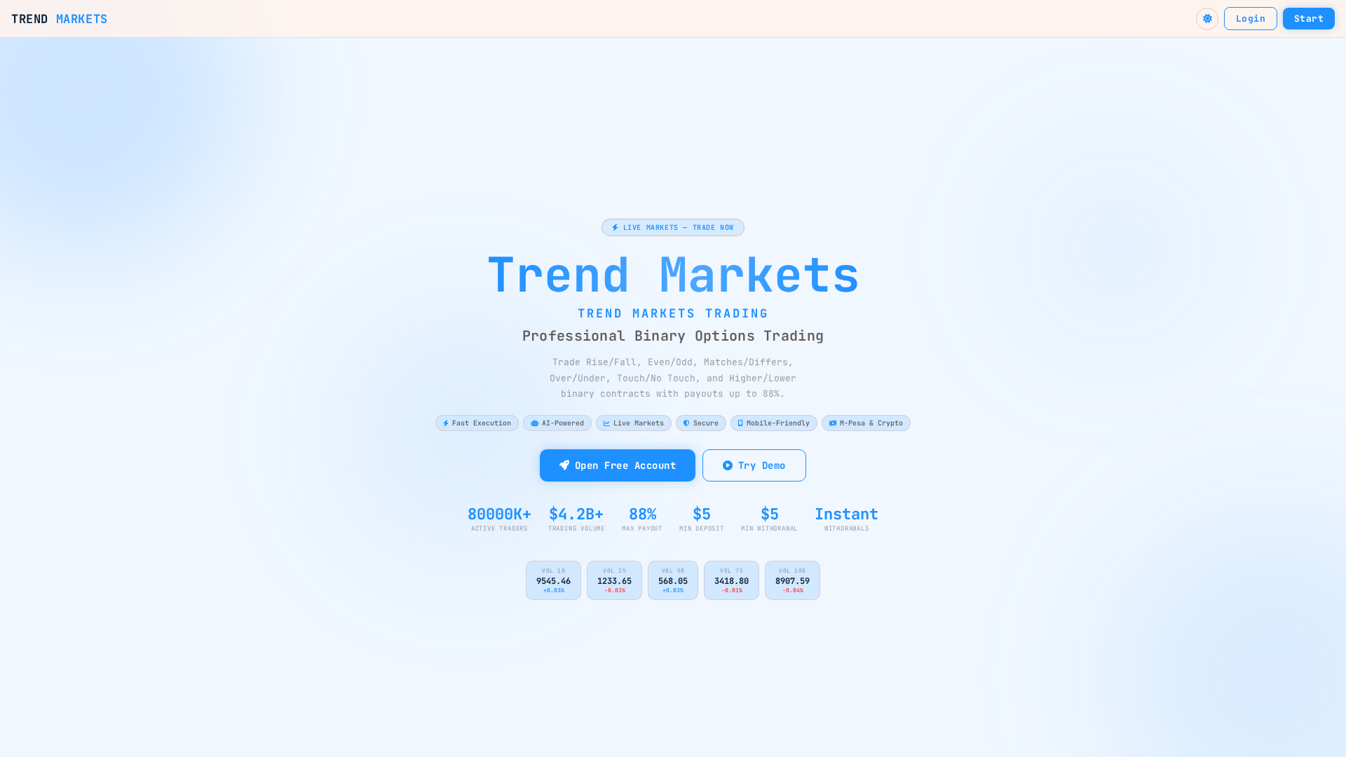 Screenshot of trendmarkets.us