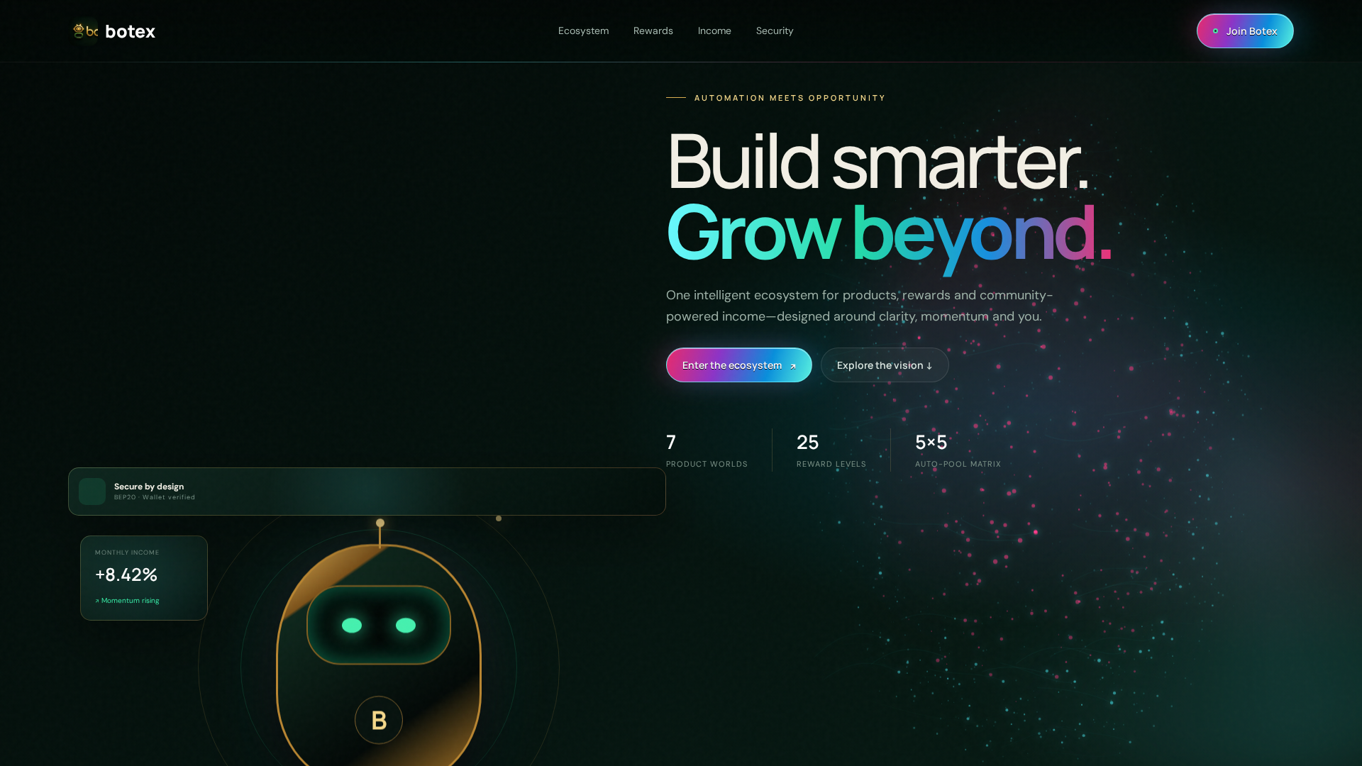 Screenshot of botex.uk