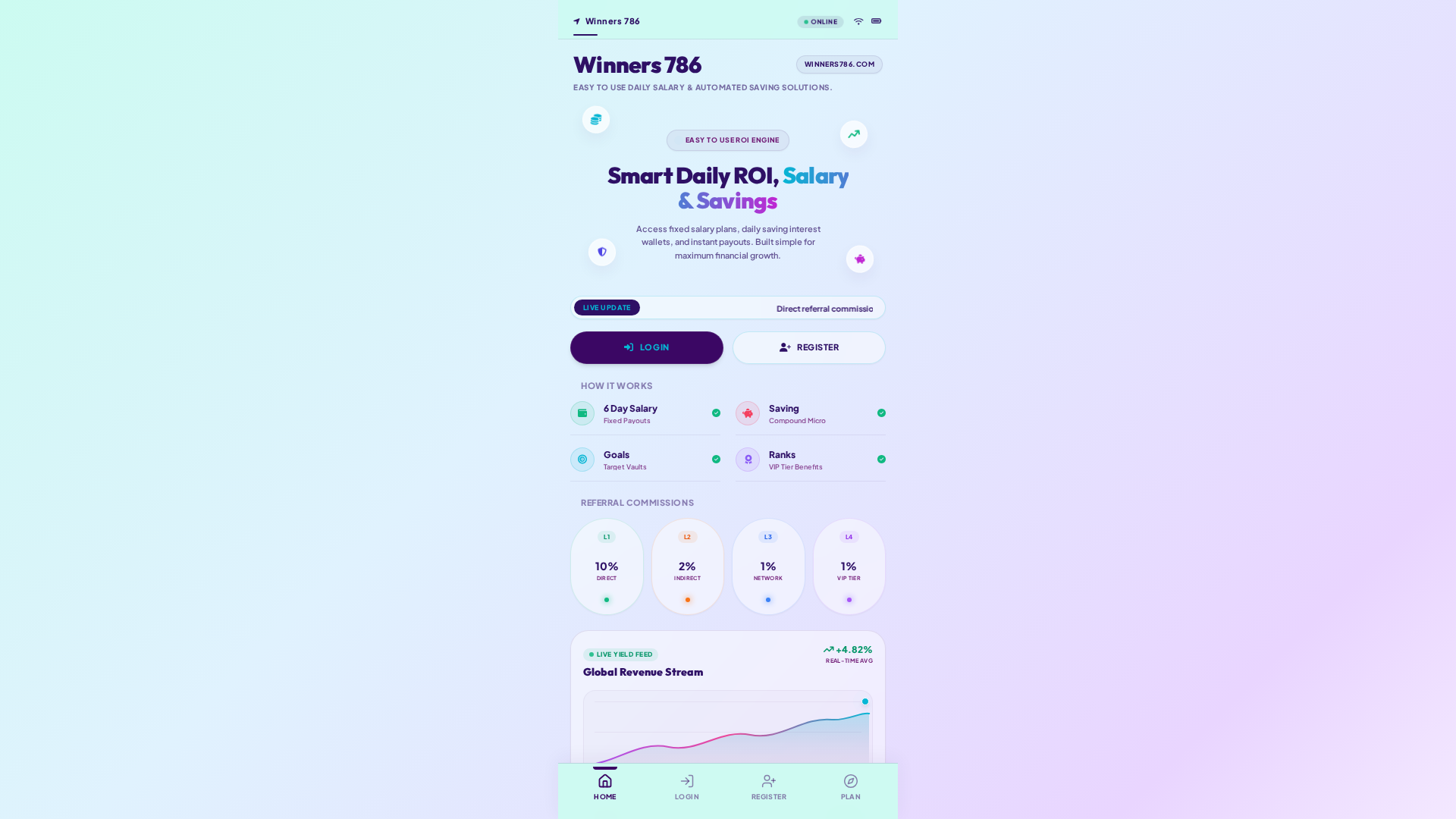 Screenshot of winners786.com
