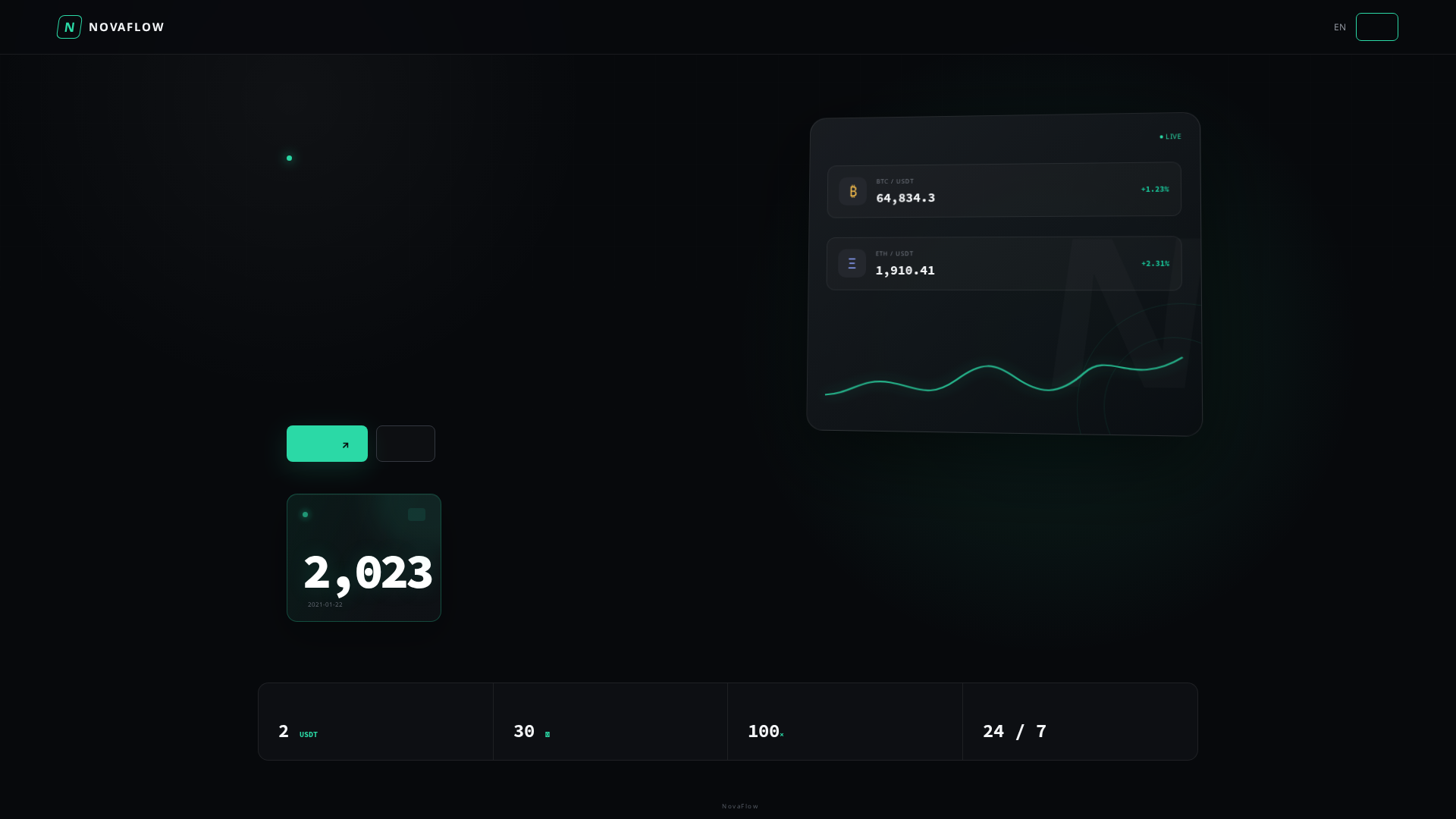 Screenshot of novaflows.cc