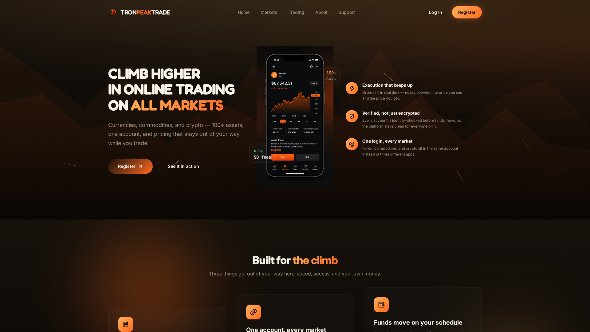Screenshot of tronpeaktrade.org