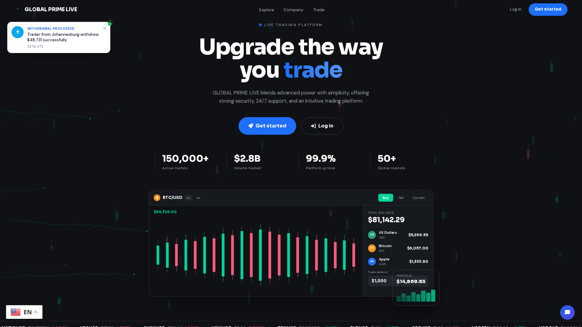 Screenshot of globalprimelive.online