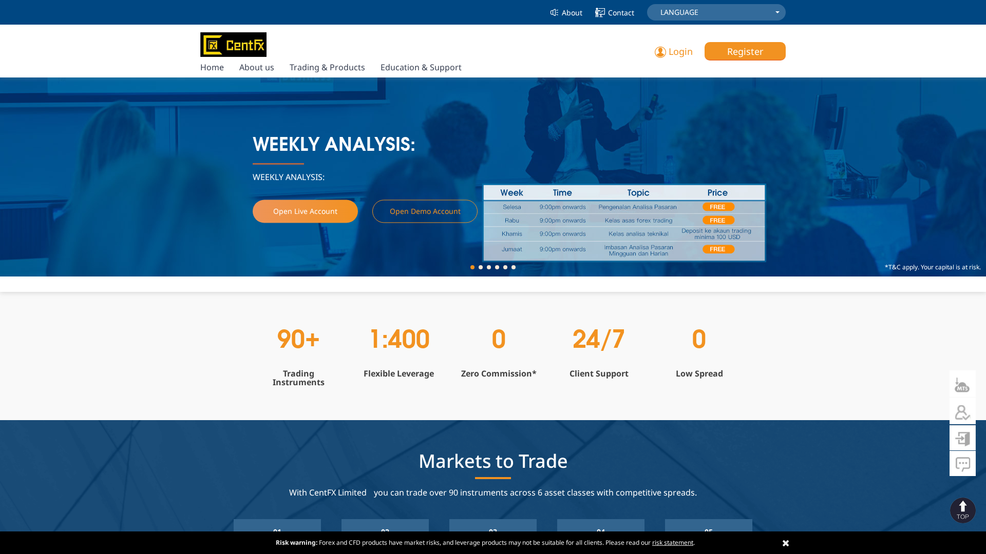 Screenshot of goldcentfxss.com