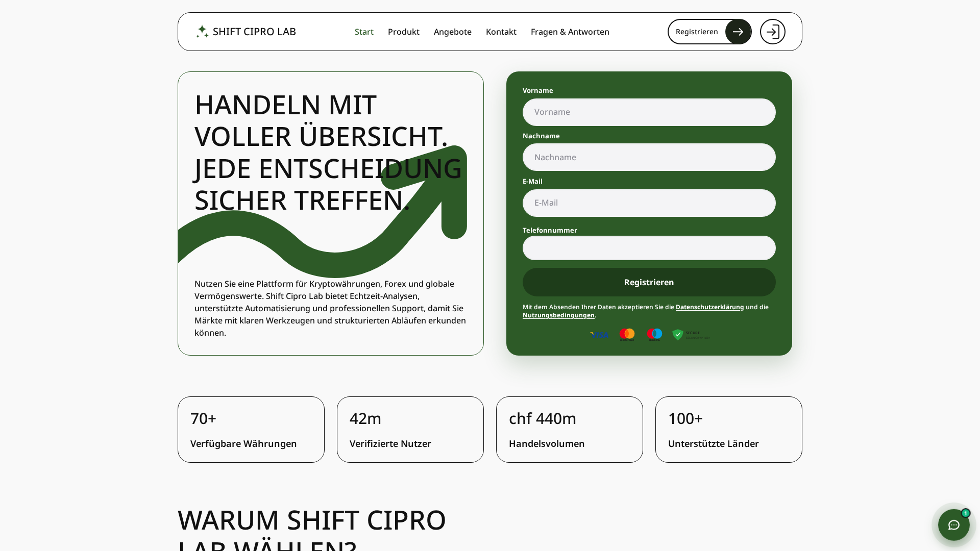 Screenshot of shiftciprolab.online