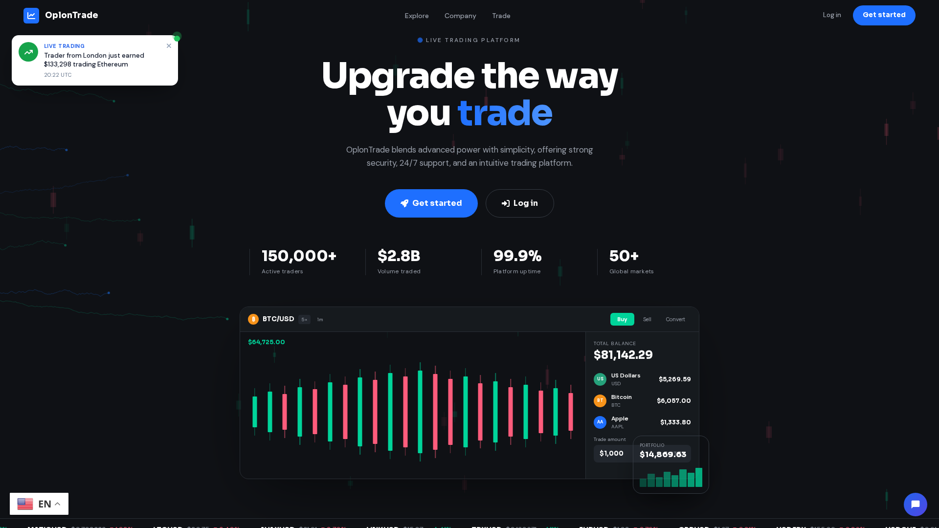 Screenshot of oplonfxmarket.online