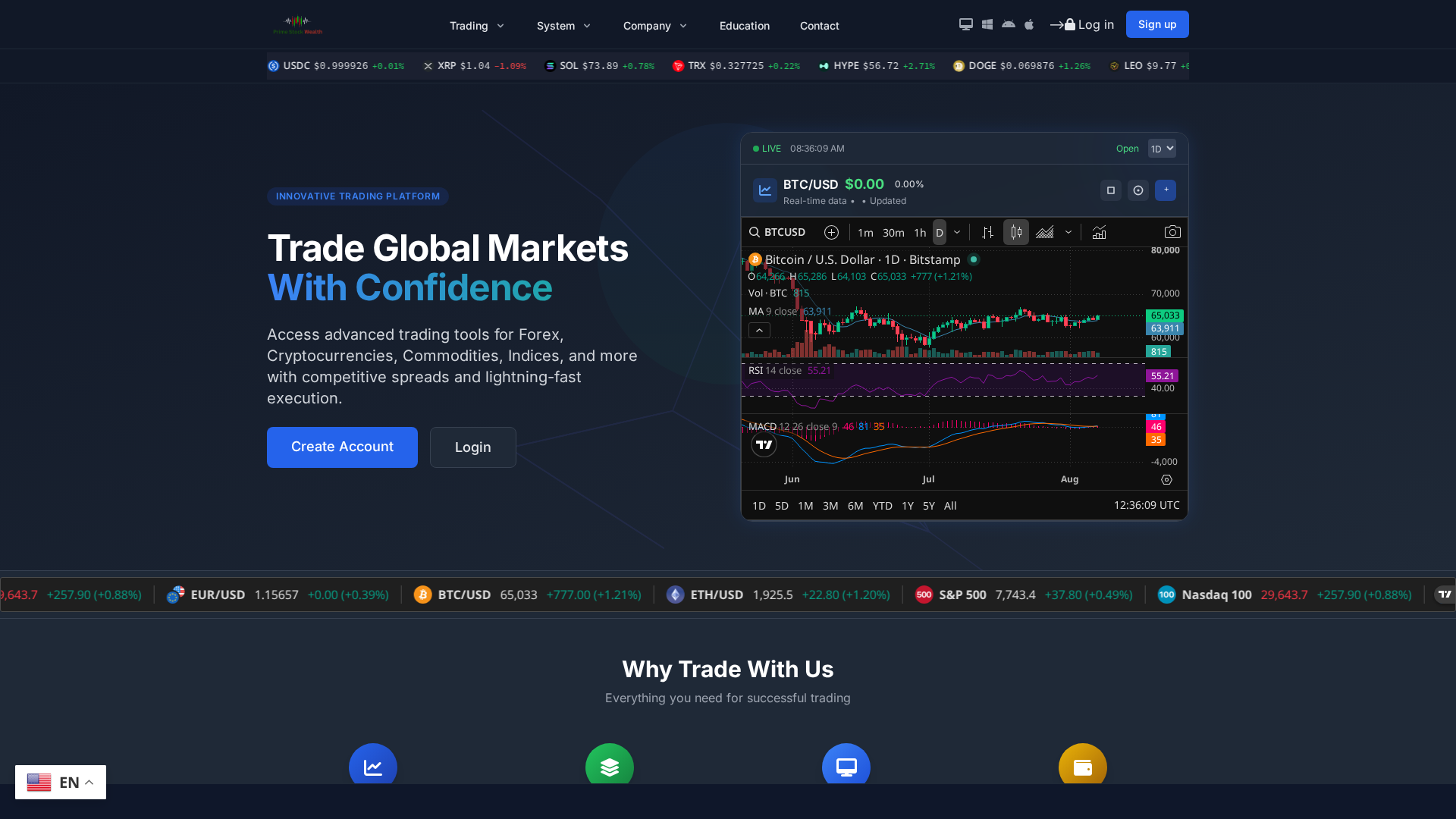 Screenshot of primestockwealth.live