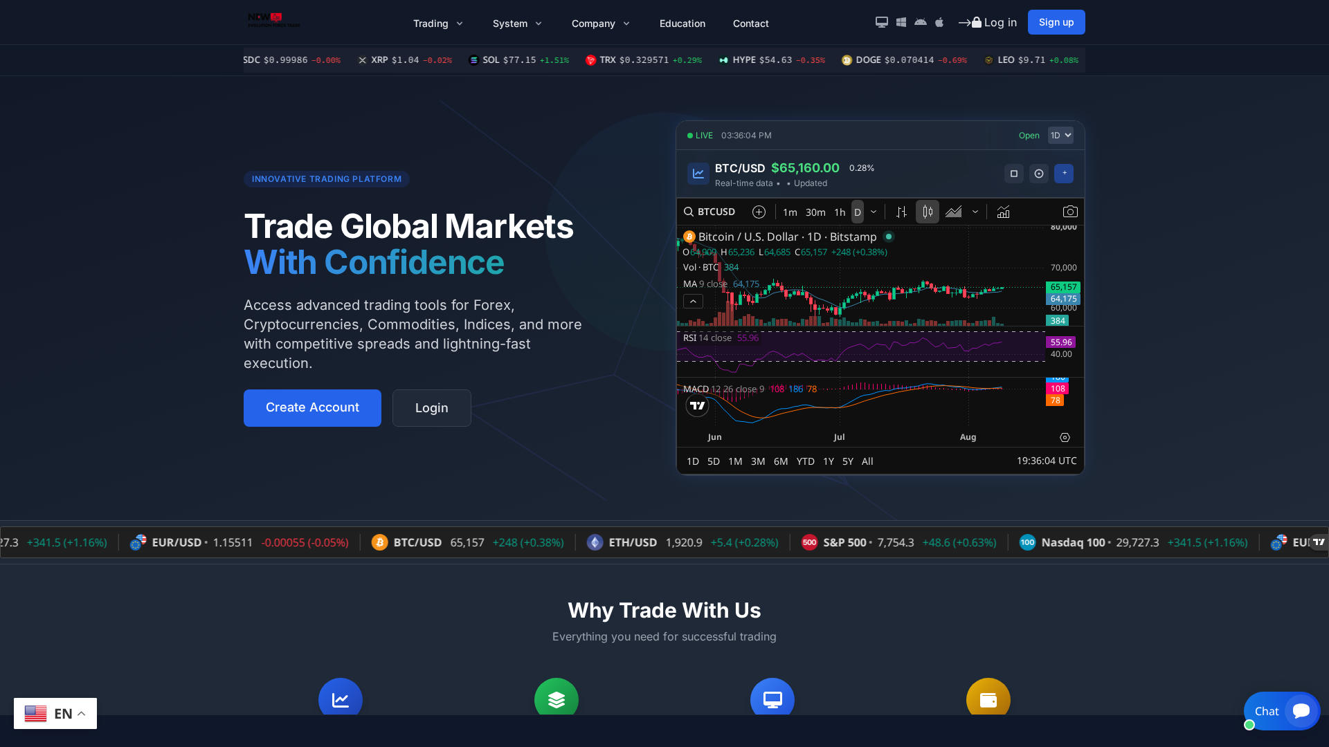 Screenshot of newevolutiontrade.com