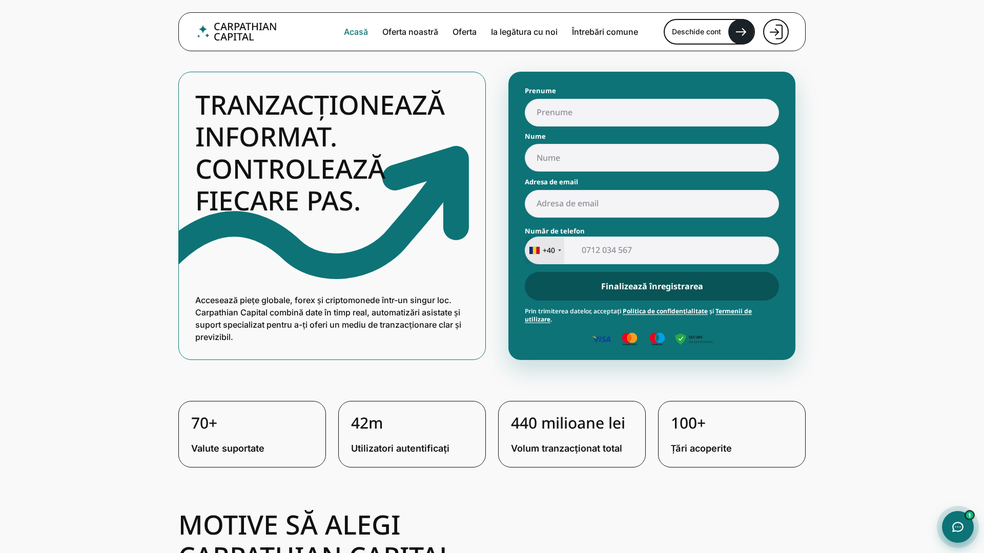 Screenshot of carpathian-capital.net