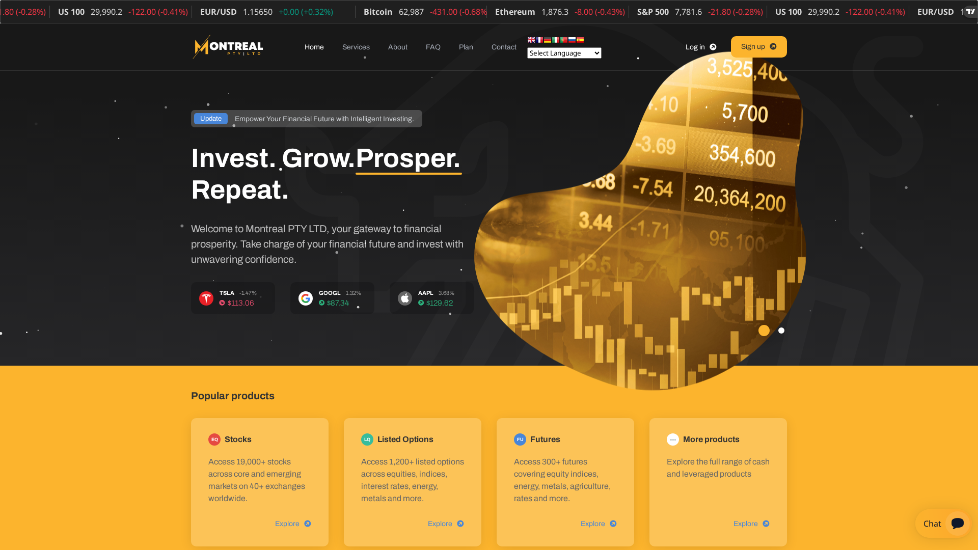 Screenshot of capfinsglobal.com