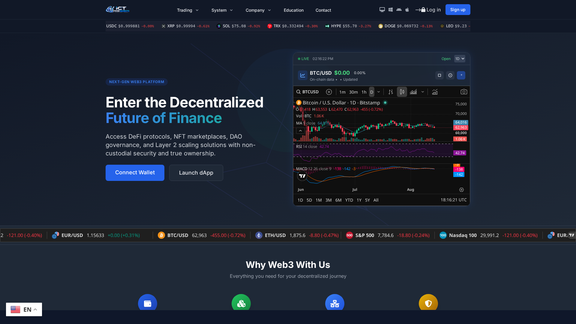 Screenshot of ictprimemarkets.com