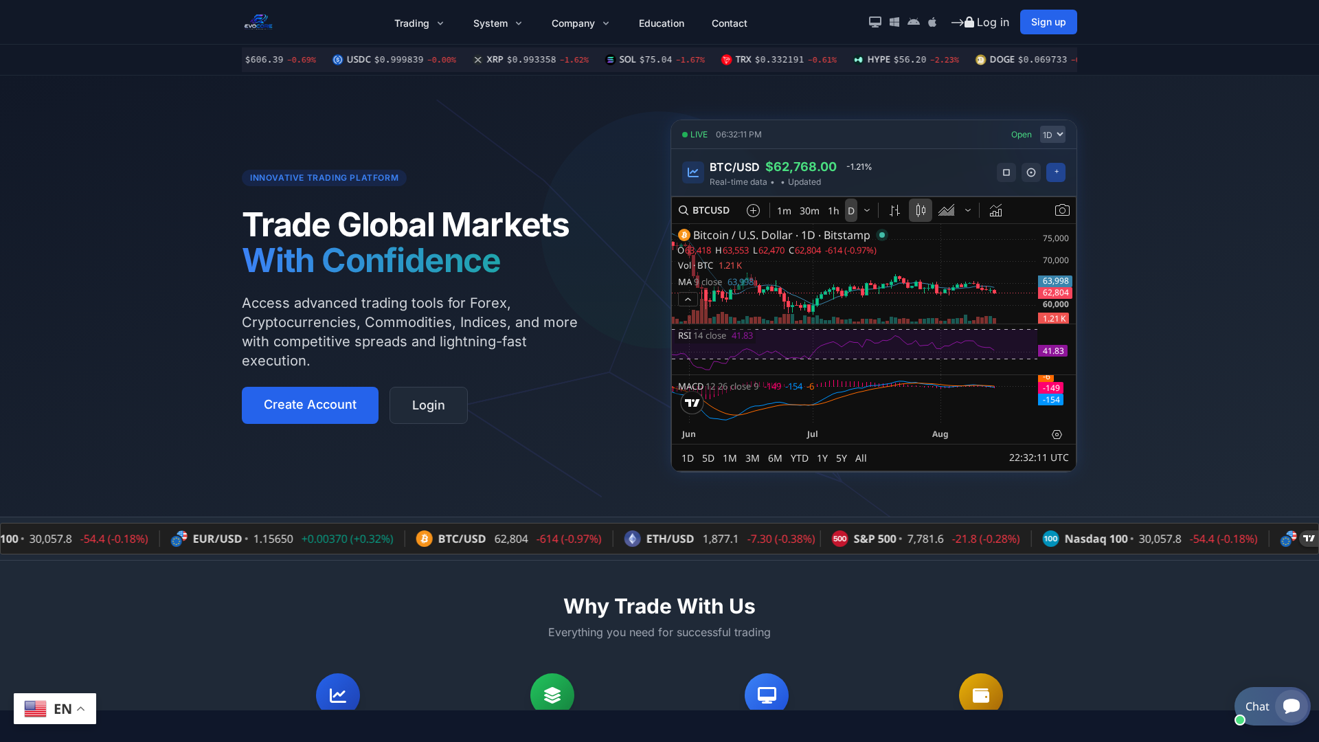 Screenshot of evocore.click