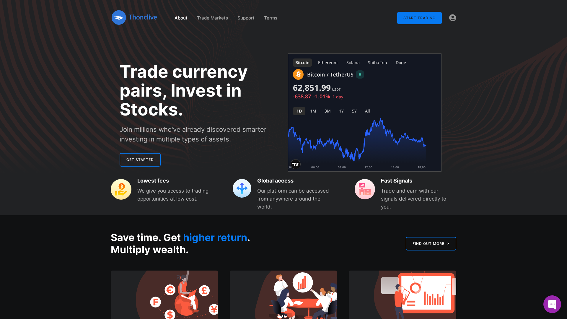 Screenshot of thonclive.com