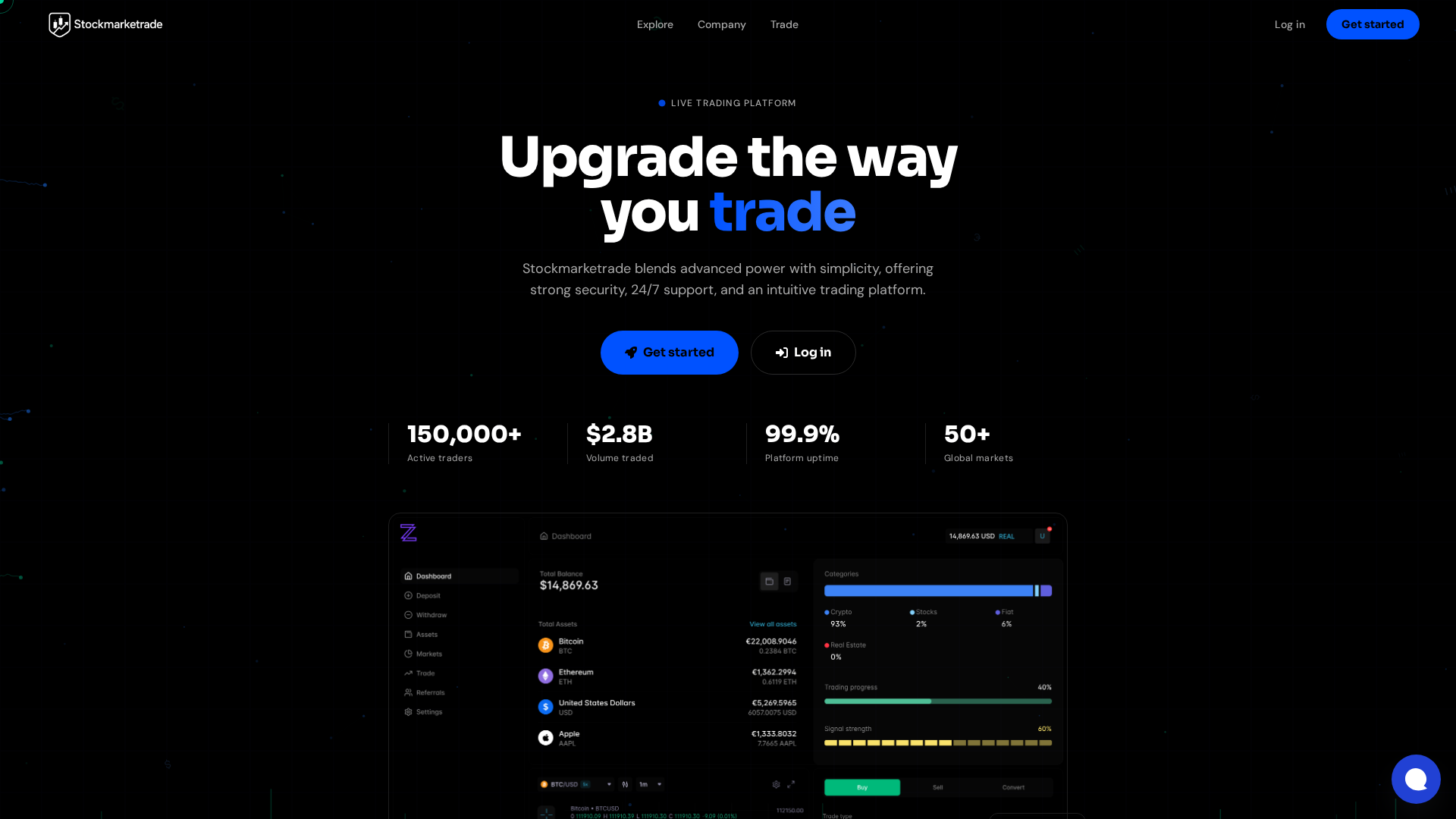 Screenshot of stockmarketrade.com