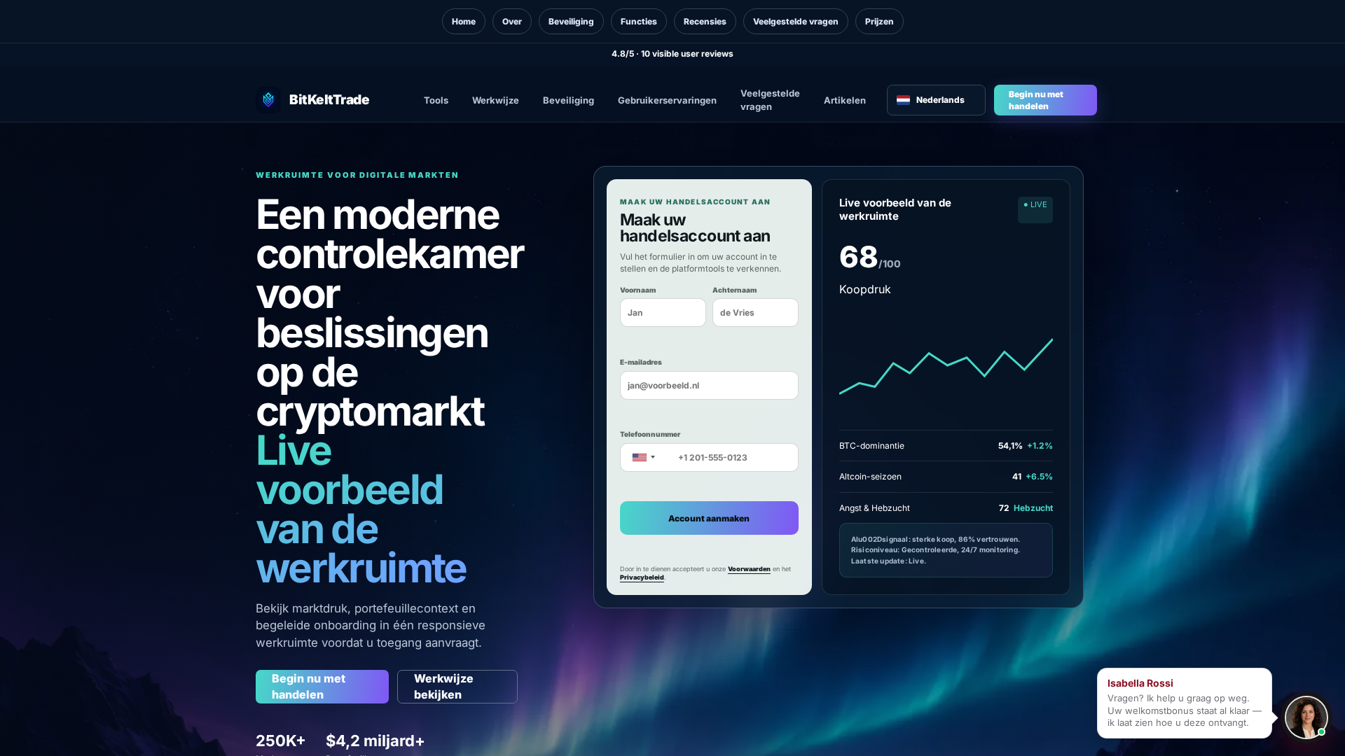 Screenshot of bitkelttrade.tech