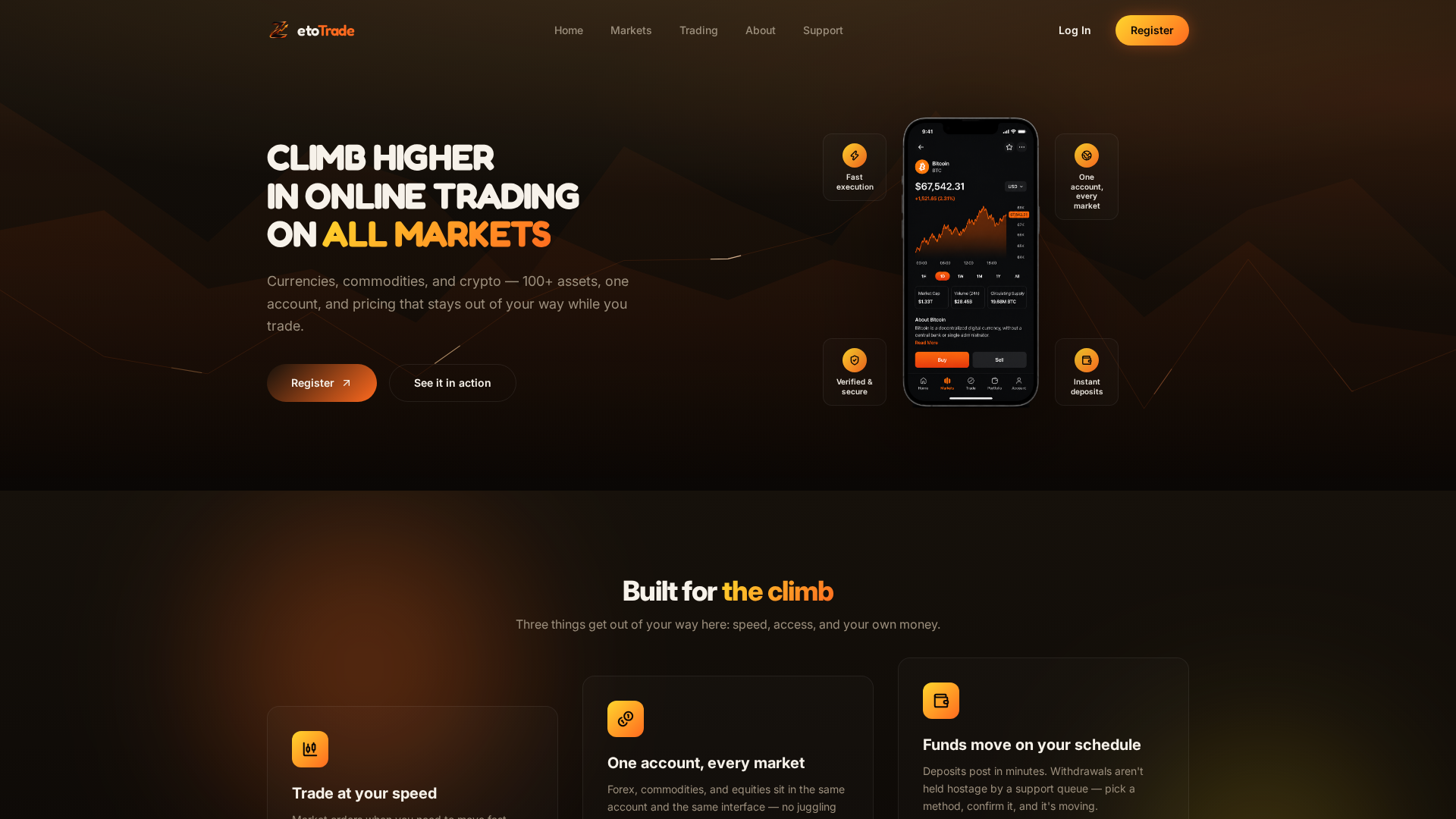Screenshot of zetotrade.org