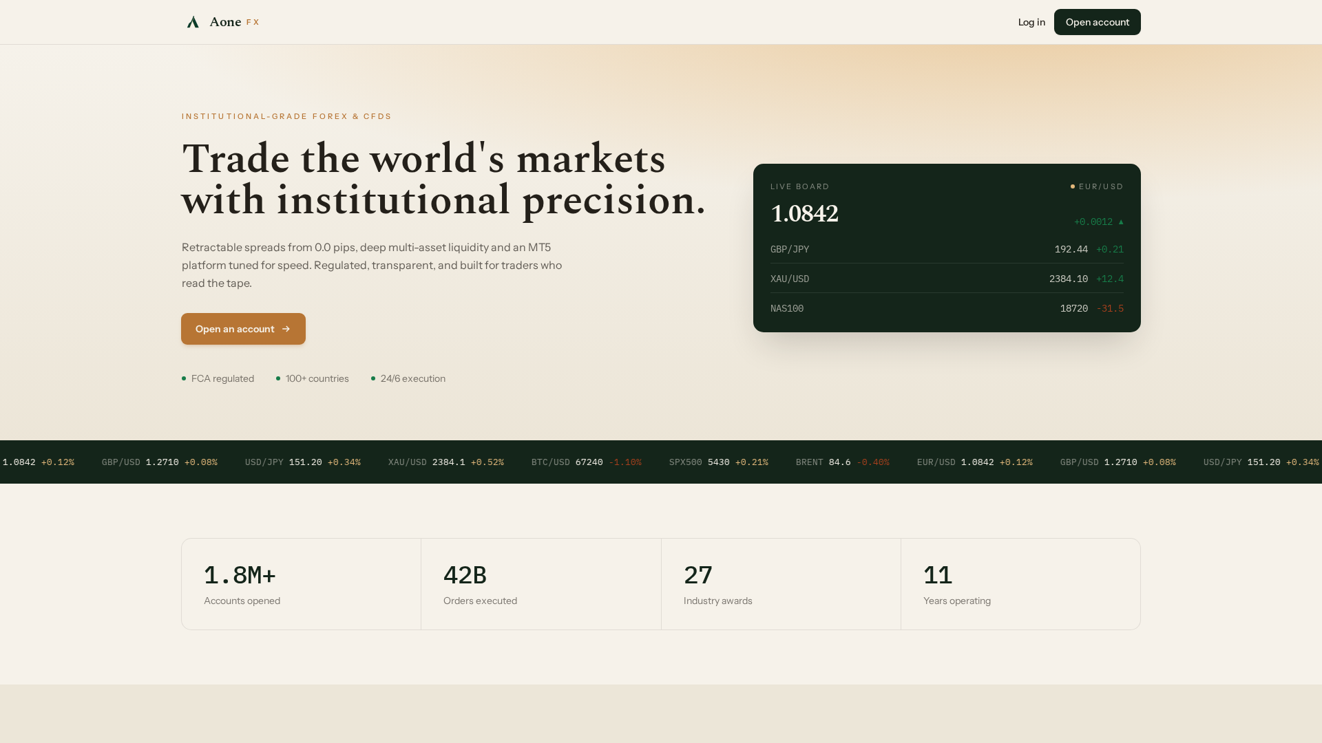 Screenshot of aonefx.in