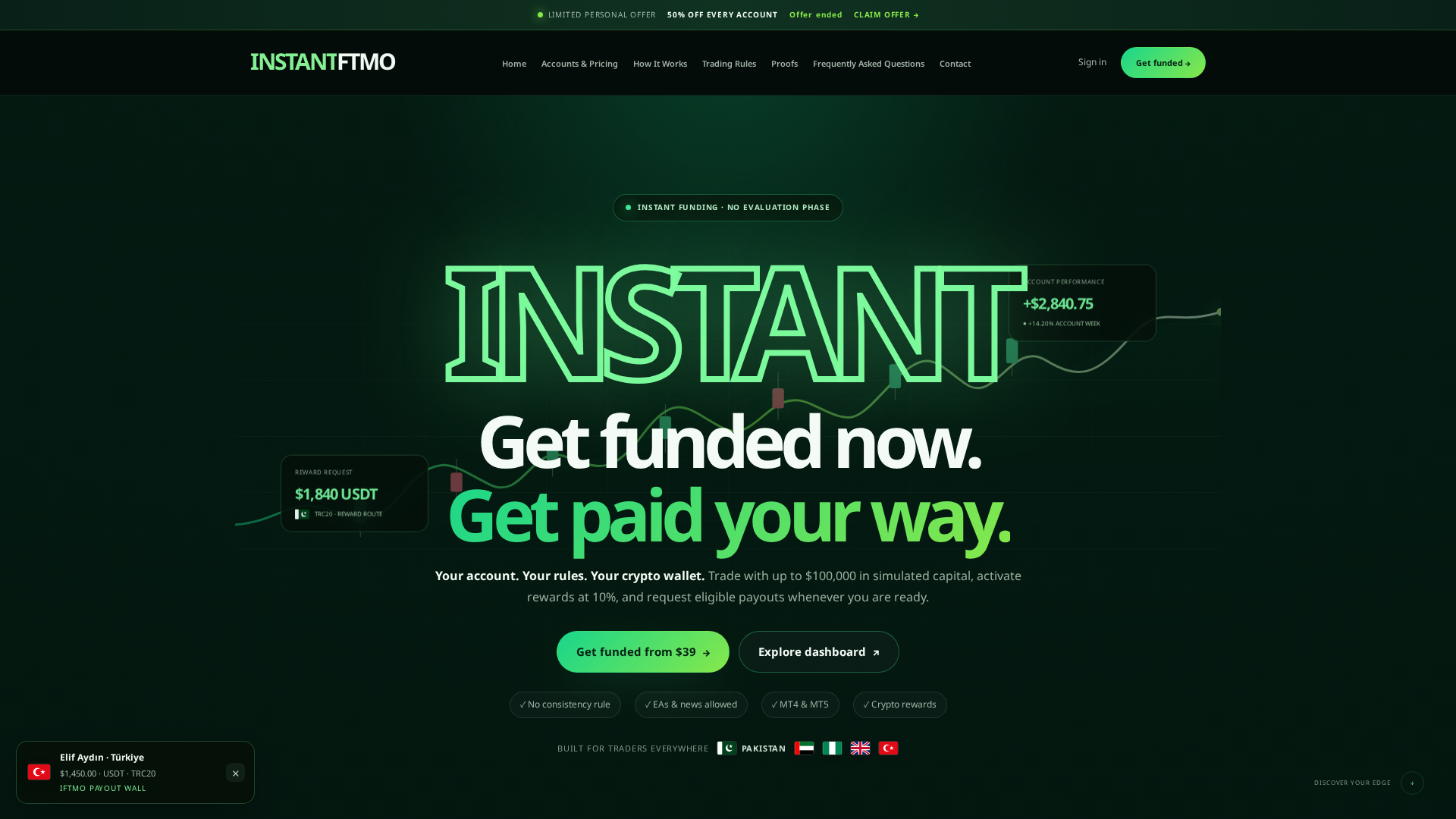 Screenshot of iftmo.com