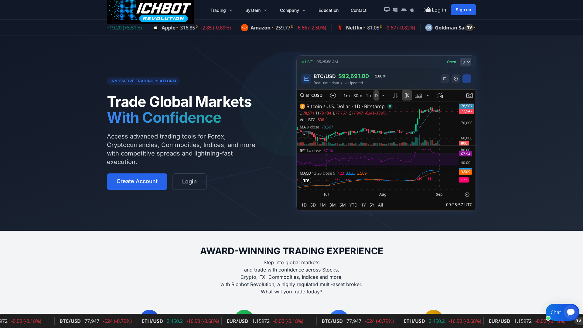 Screenshot of richbotrevolution.com