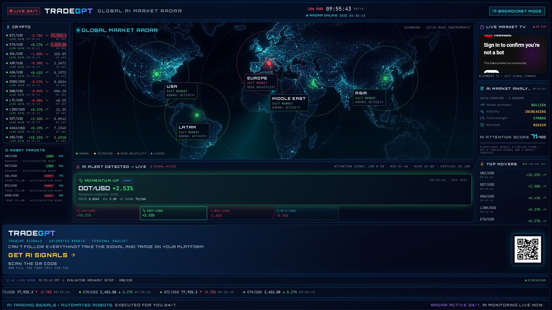 Screenshot of globalaimarketradar.com