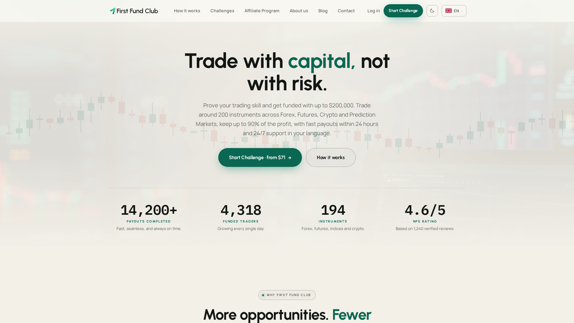 Screenshot of 1fundclub.com