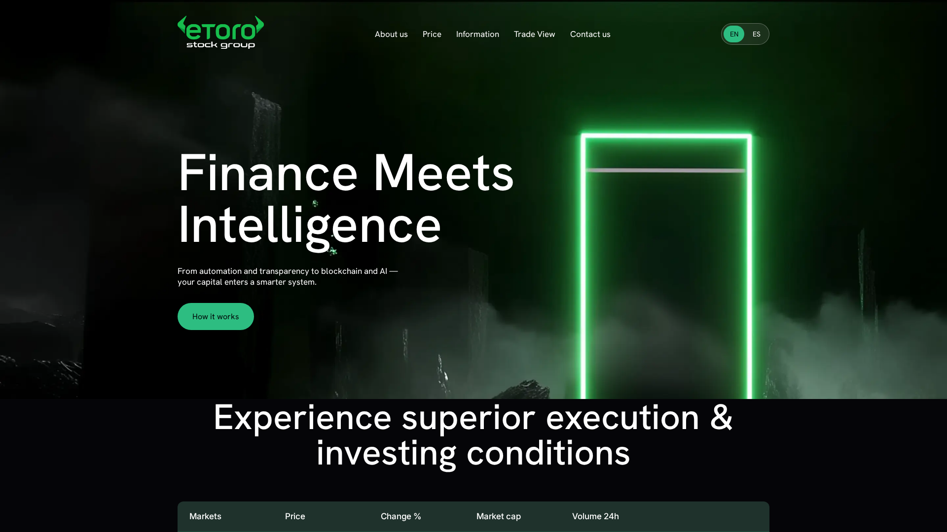 Screenshot of etoro-stocksgroup.cfd
