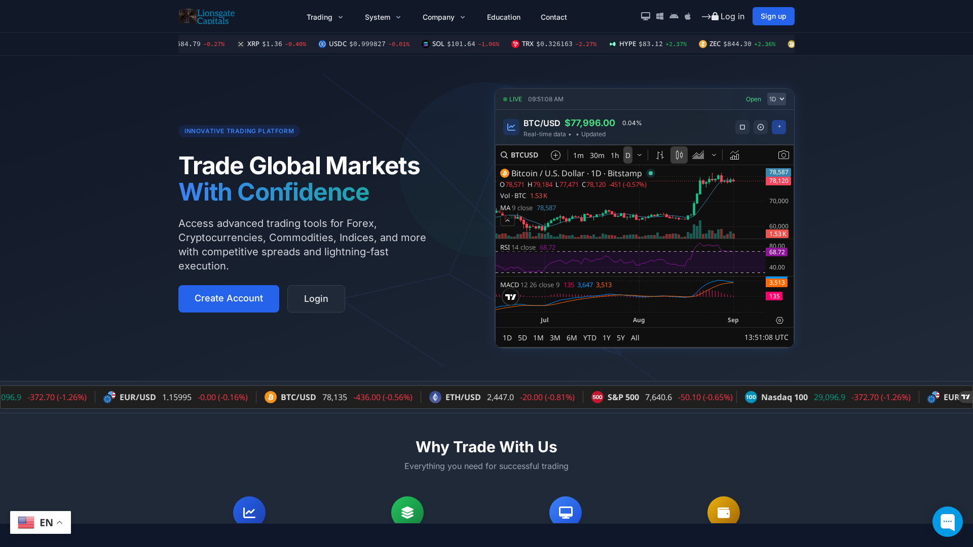 Screenshot of liongatescapitals.com