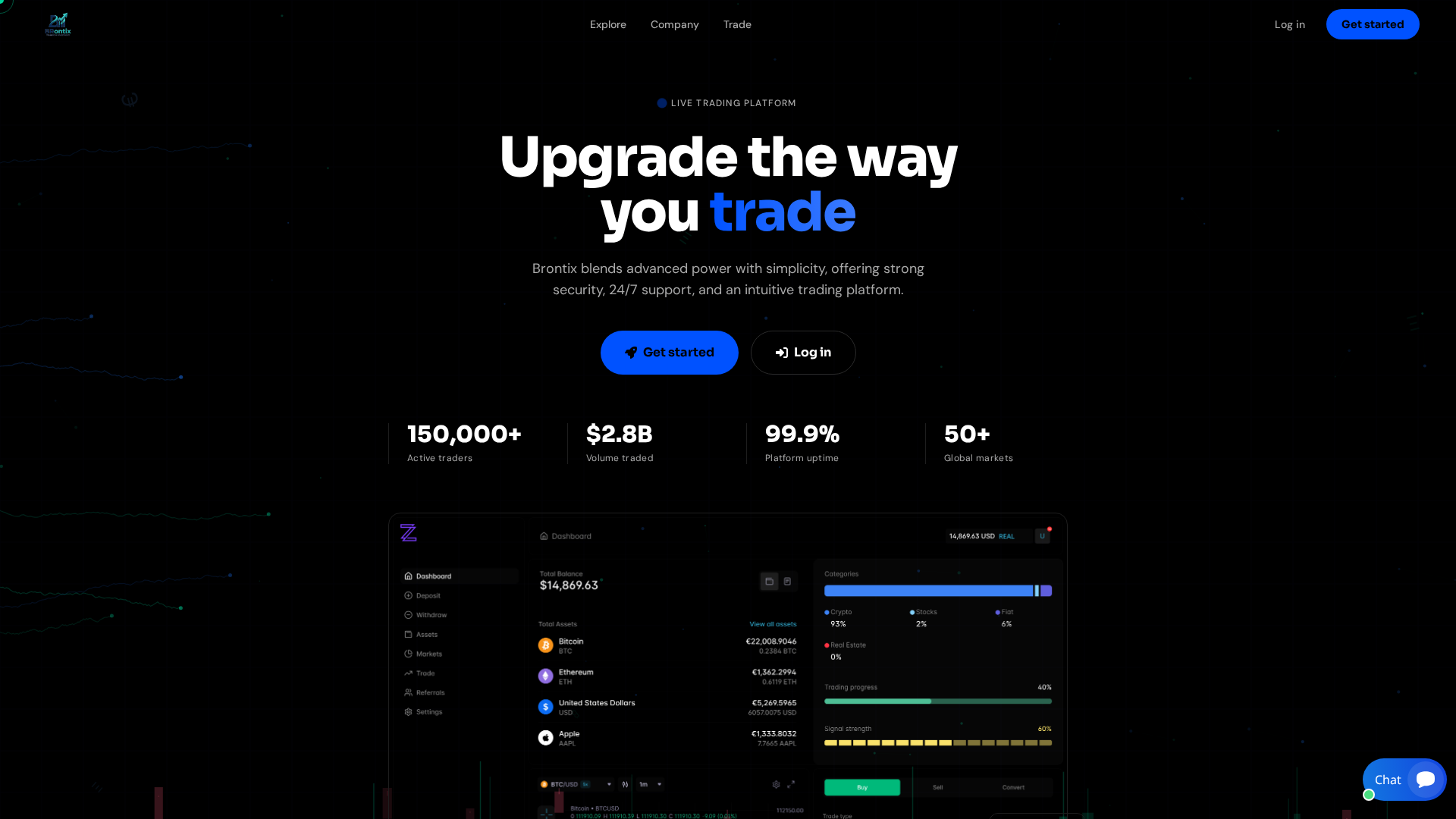 Screenshot of brontix.live