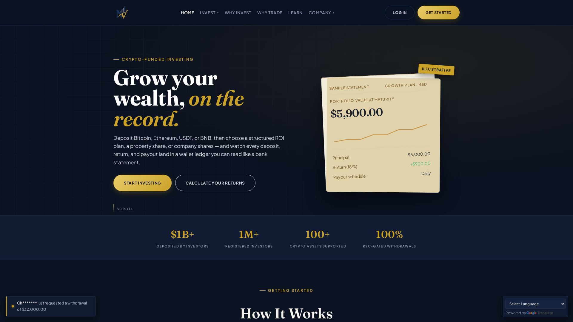 Screenshot of novavesta-invest.com