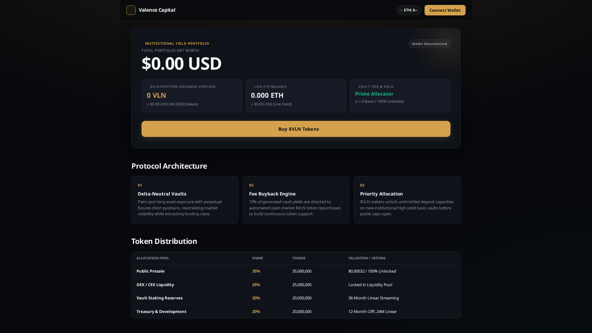 Screenshot of valencecapital.xyz