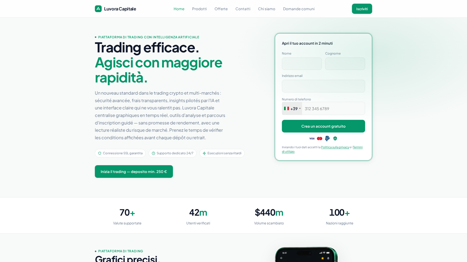 Screenshot of luvora-capitale-it.com