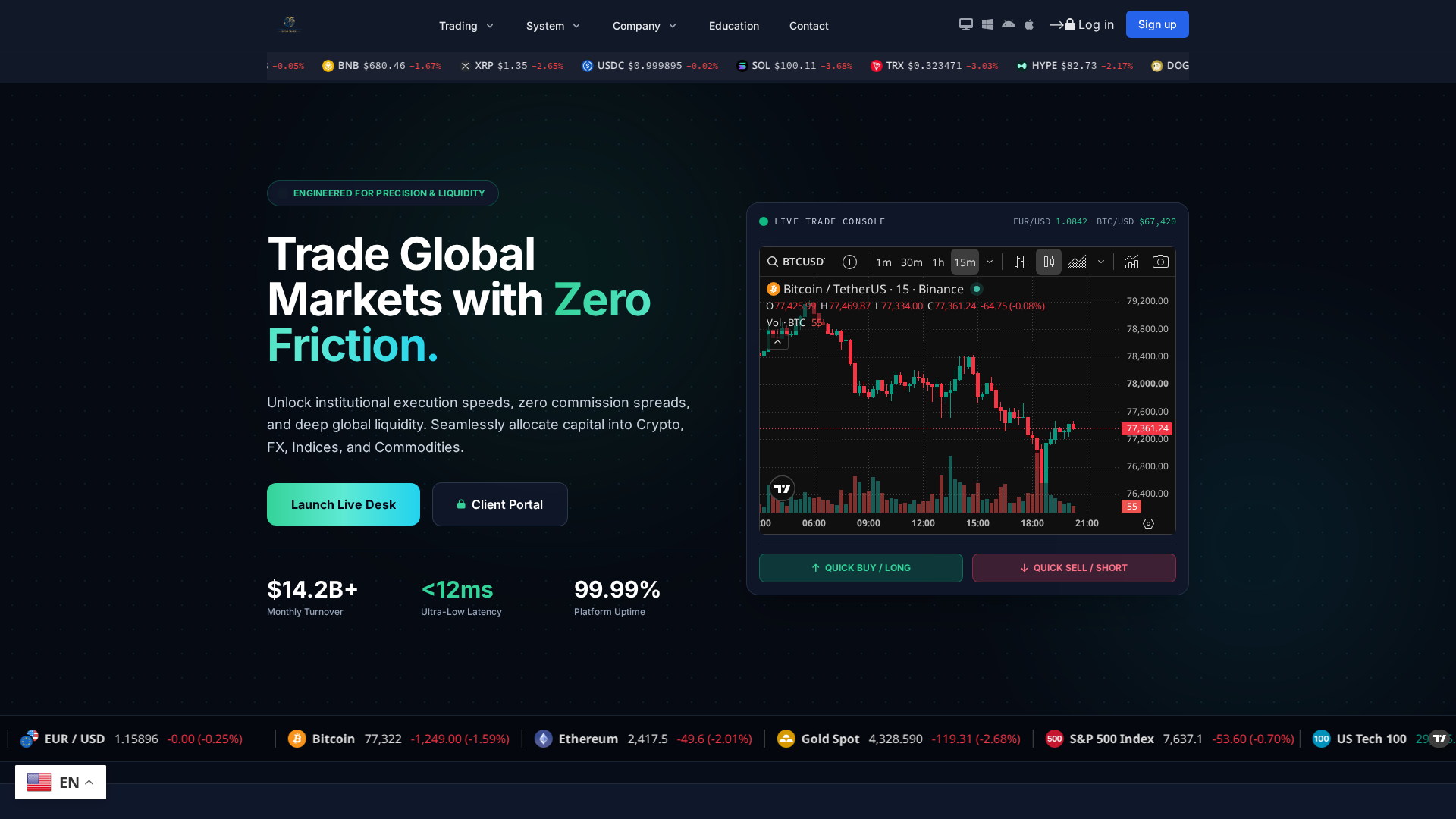 Screenshot of premium-globaltraders.live